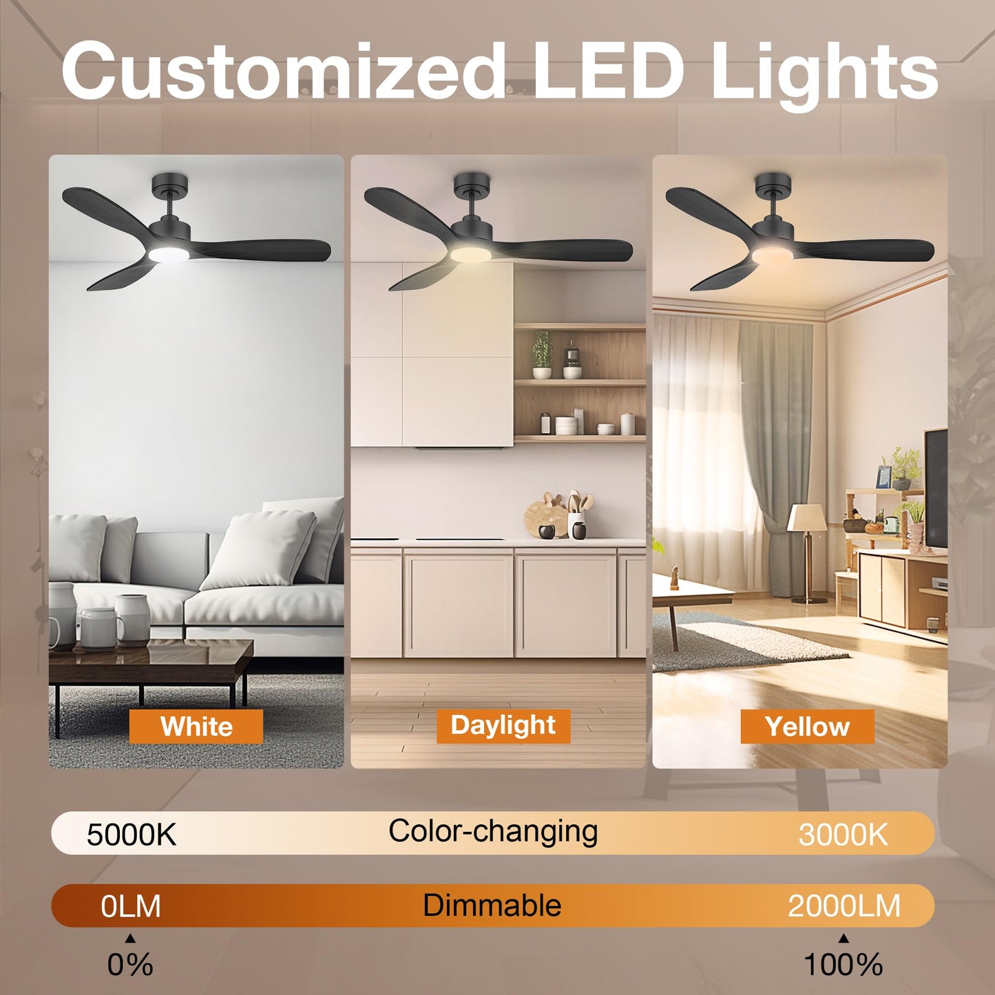 Hoenofly 52” Wood Smart Ceiling Fans with Lights Remote,Quiet DC Motor,Outdoor Indoor Ceiling Fan,Voice Control via WIFI Alexa App,Dimmable,Modern Black Ceiling Fan for Bedroom Patio Porch