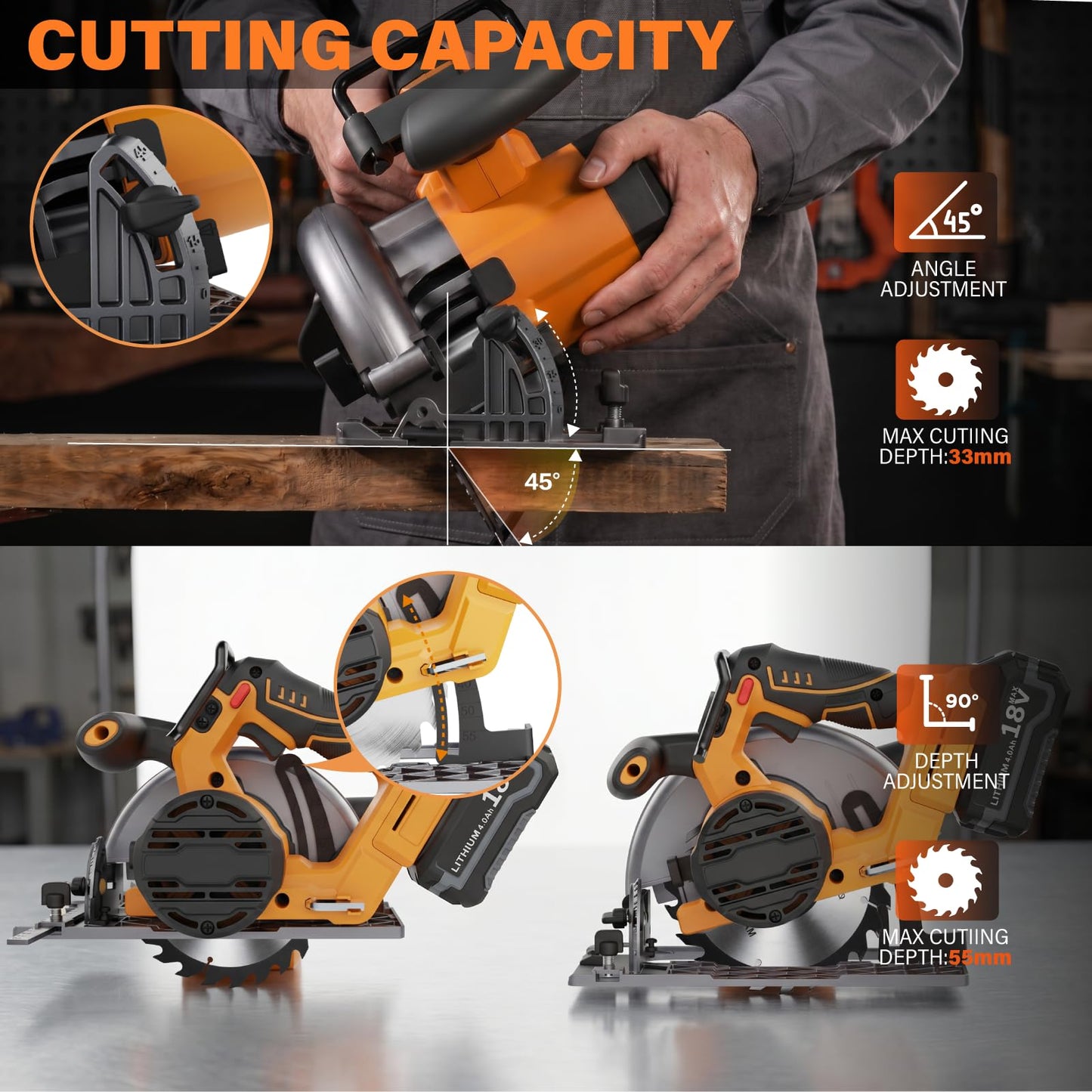 18V Max Corldless Circular Saws with 4.0Ah Battery & Charger - Up to 5500 RPM, LED Light Power Cutter Kit with 165mm 24T Blade, Max Cut Depth 55mm (90°), 36mm (45°) for Wood, PVC Cuting