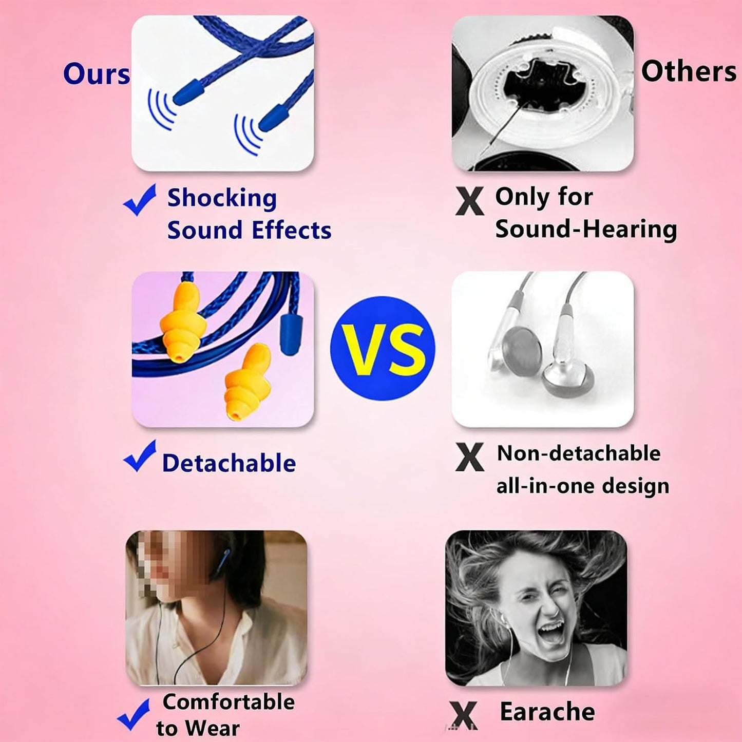 Wjymuwa Bluetooth Earplugs Earphone - Hearing Protection and Noise Suppression in Construction Sites & Noisy