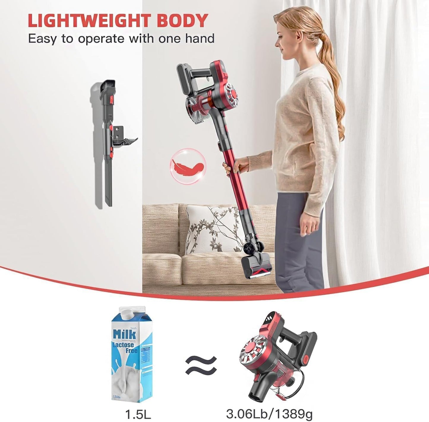 WLOTPO Cordless Vacuum Cleaner - Lightweight & Powerful Suction | 35-Minute Runtime for Pet Hair & Hard Floors (Red Grey)