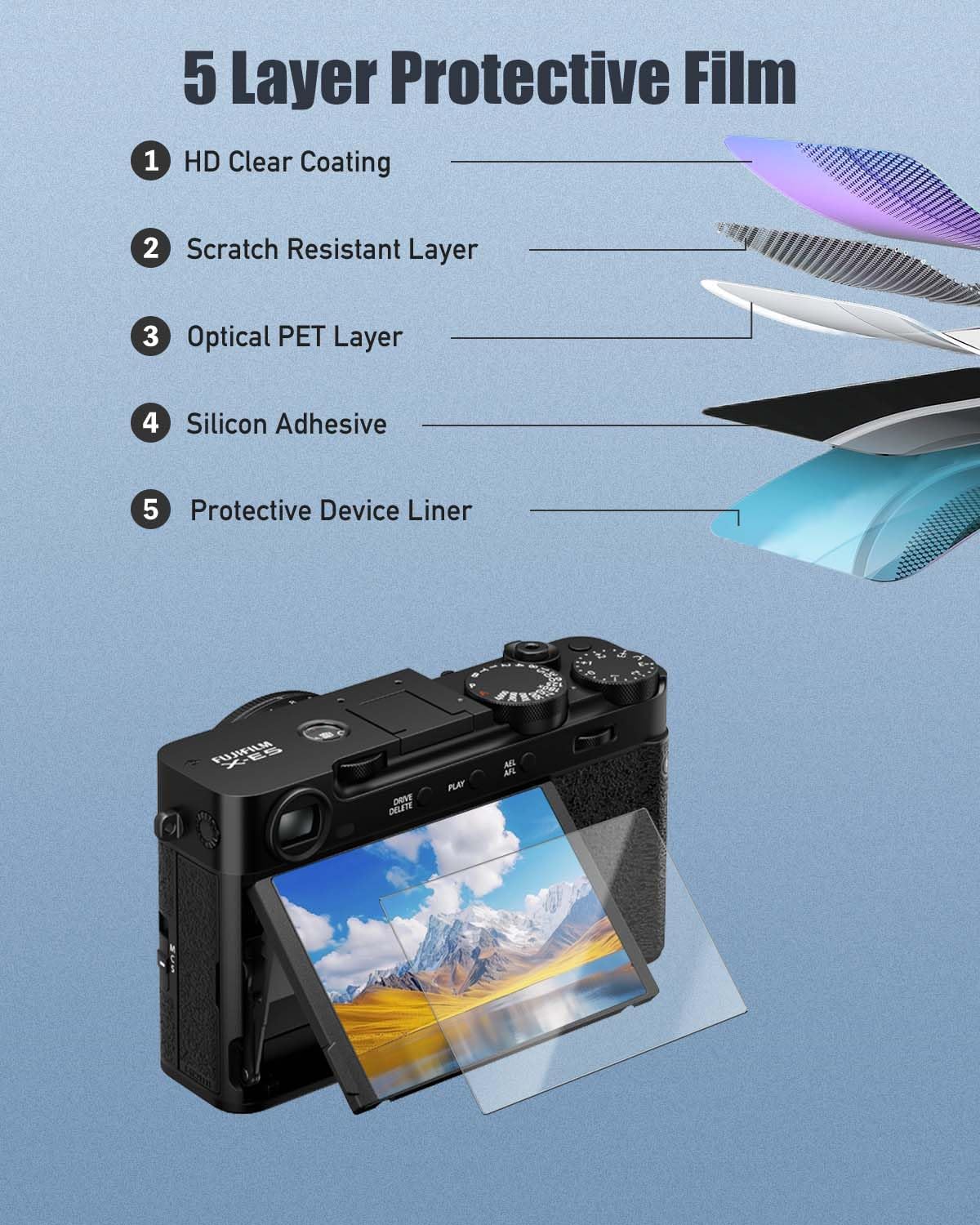 YAJOJO 4-Pack X-E5,Soft X-E5 Screen Protector for Fujifilm PET Film for Fujifilm Mirrorless Camera, Anti-Scratch
