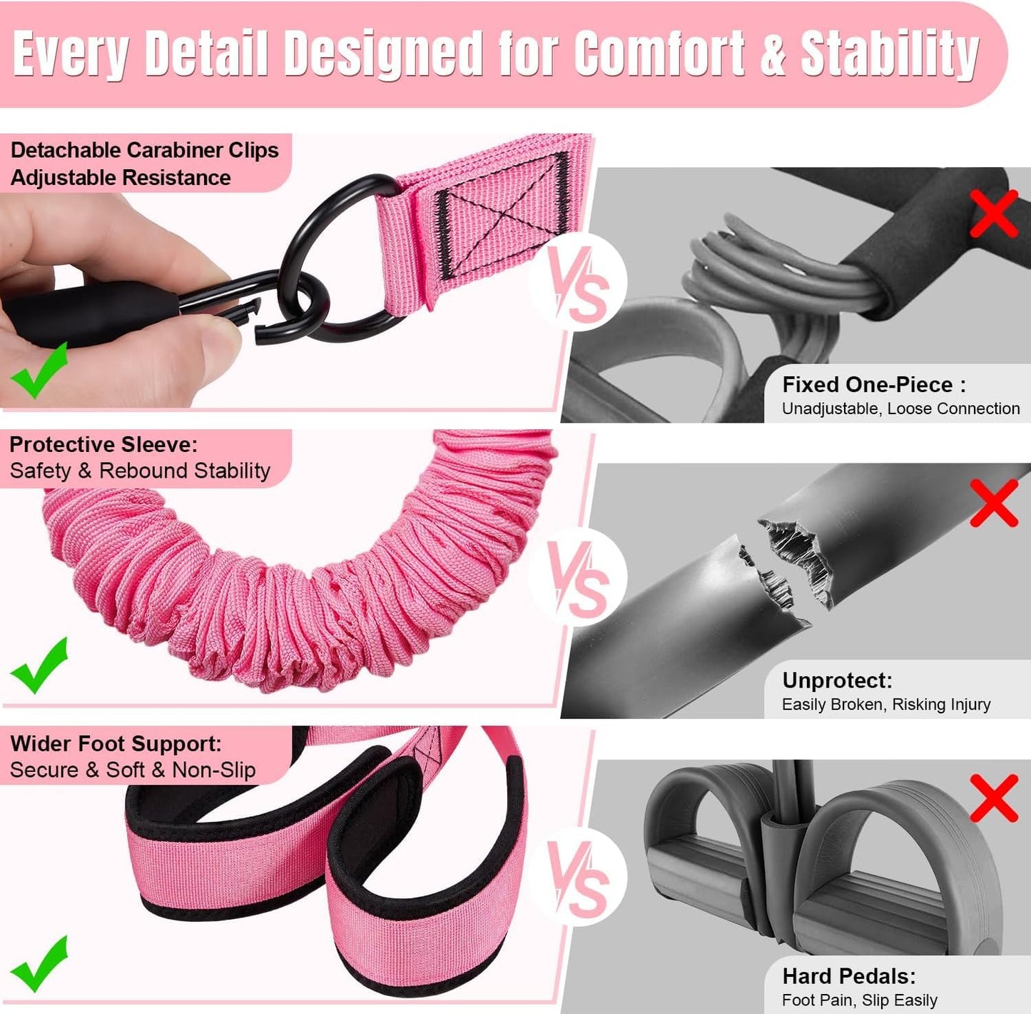 KUZARO Upgraded Multifunction Pedal Resistance Band with Handle, 3 Tube Adjustable Resistance Bands for Abdomen, Waist, Arm, Core/ABS, Leg Workout - Sit Up Exercise Equipment for Women