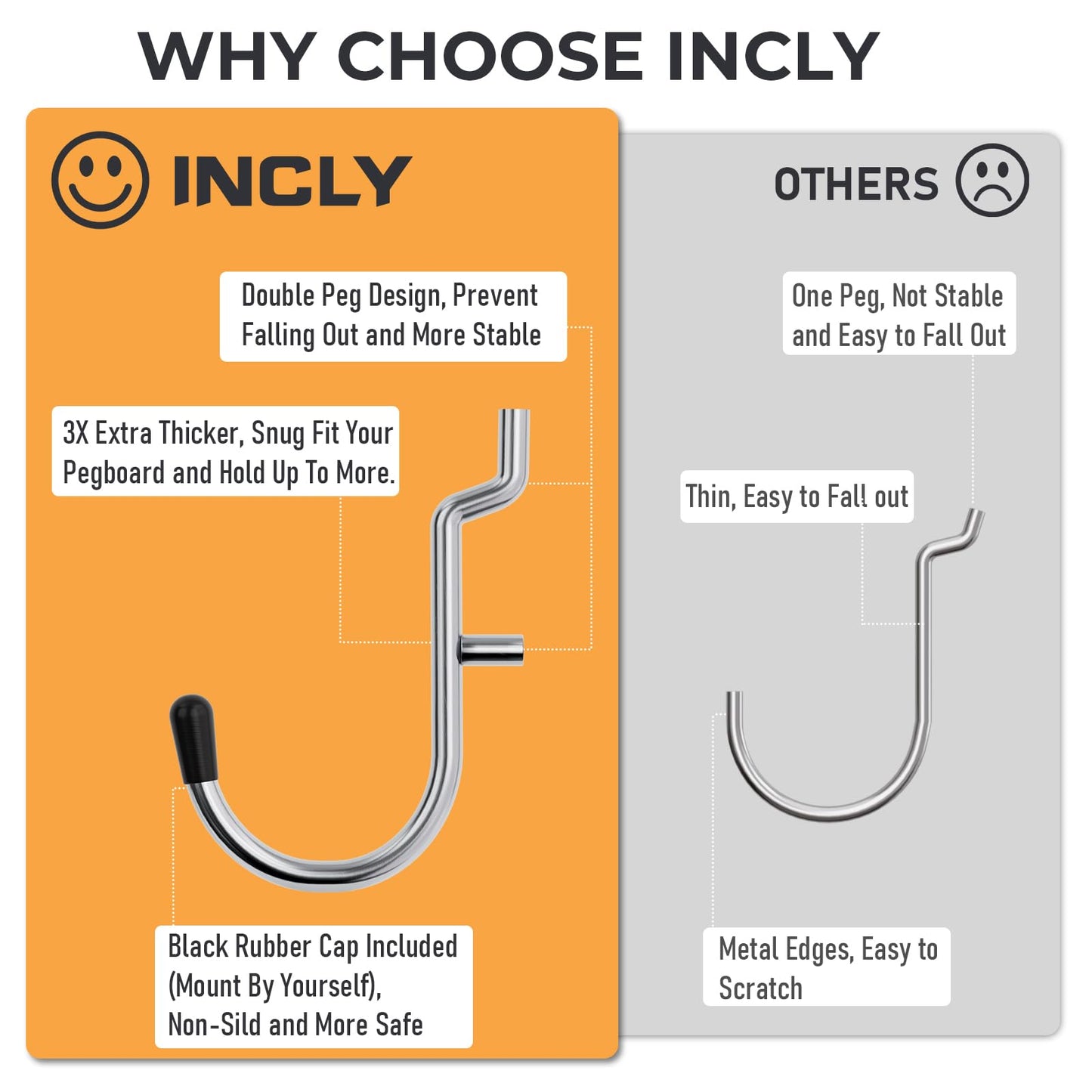 INCLY 1/4" Pegboard J Hooks, 100PCS Heavy Duty Peg Board Hooks Accessories with Peg Locks & Rubber Tipped, Peg Board Tool Hangers Fit 1/4" Pegboard for Wall Hanging Tools or Display Jewelry