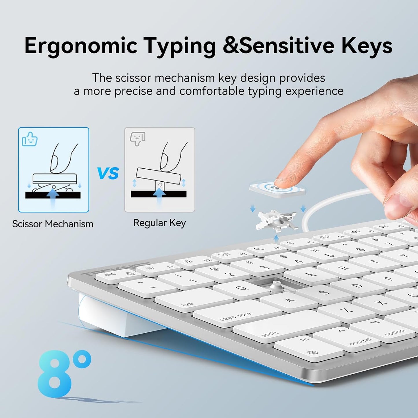 TECKNET Set USB Wired Keyboard and Mouse for Mac, Dual Interface(Type-C and USB A), Ergonomic Slim Keyboard Compatible