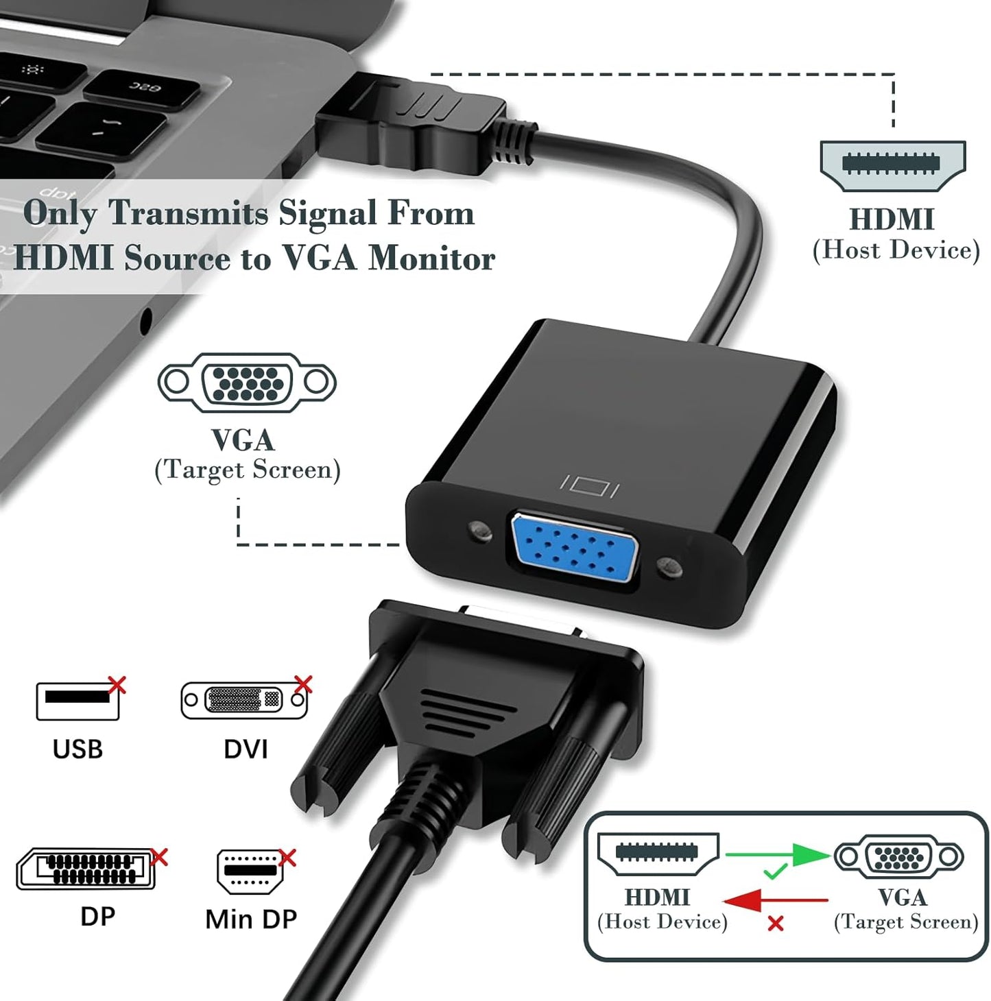 Wanme HDMI to VGA Adapter, High-Speed HDMI to VGA Converter Adapter (Male to Female) for Computer, Laptops, PC