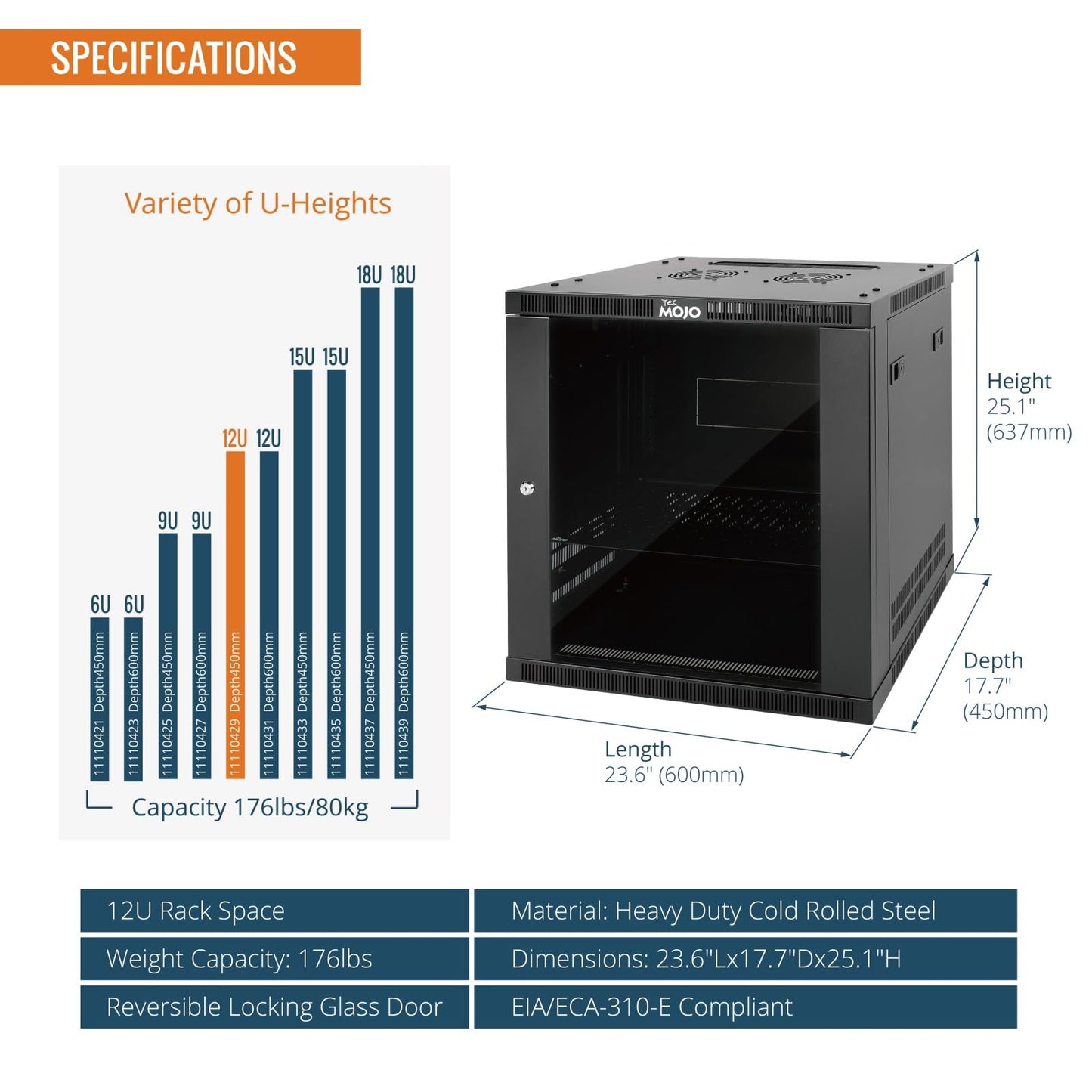 Tecmojo 12U Wall Mount Rack Cabinet, Heavy-Duty 176 Lbs High Load Capacity, 19” Enclosed Server Network Rack with Glass Door, 17.7” Deep – Elite Collection