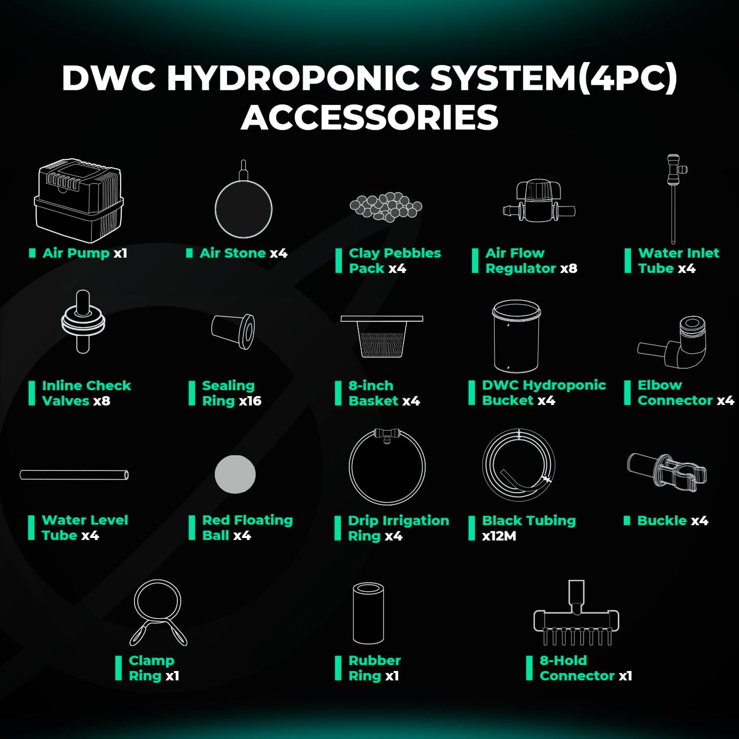 MARS HYDRO DWC Hydroponics Grow System Kit with Recirculating Top Drip, 11W Air Pump, Air Stone, Hose & 4 Buckets, 5 Gallon Deep Water Culture Indoor Hydroponic System