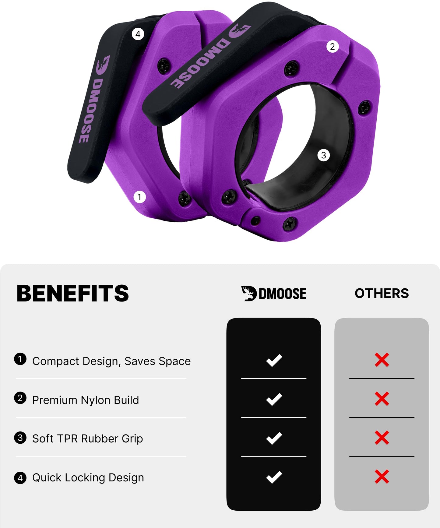 DMoose Barbell Clips (Pair) - Quick Release Olympic Barbell Clamps with Anti Slip TPR Grip, 2" Barbell Collars for Secure Weightlifting & Powerlifting (Purple & Black - Magnetic)