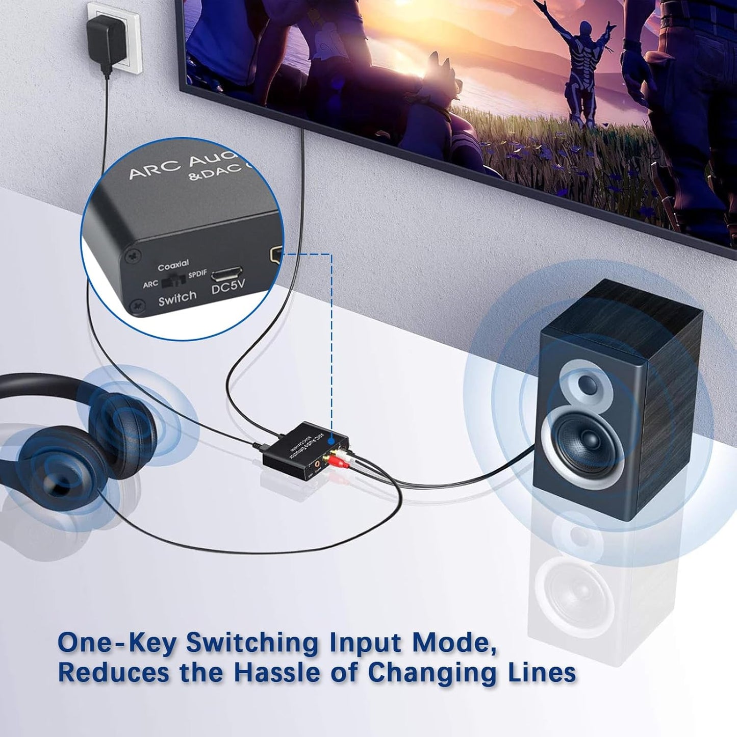 Hdiwousp 192Khz 3.5mm HDMI ARC to Optical Audio Adapter DAC Digital to Analog Audio Converter, HDMI ARC Input