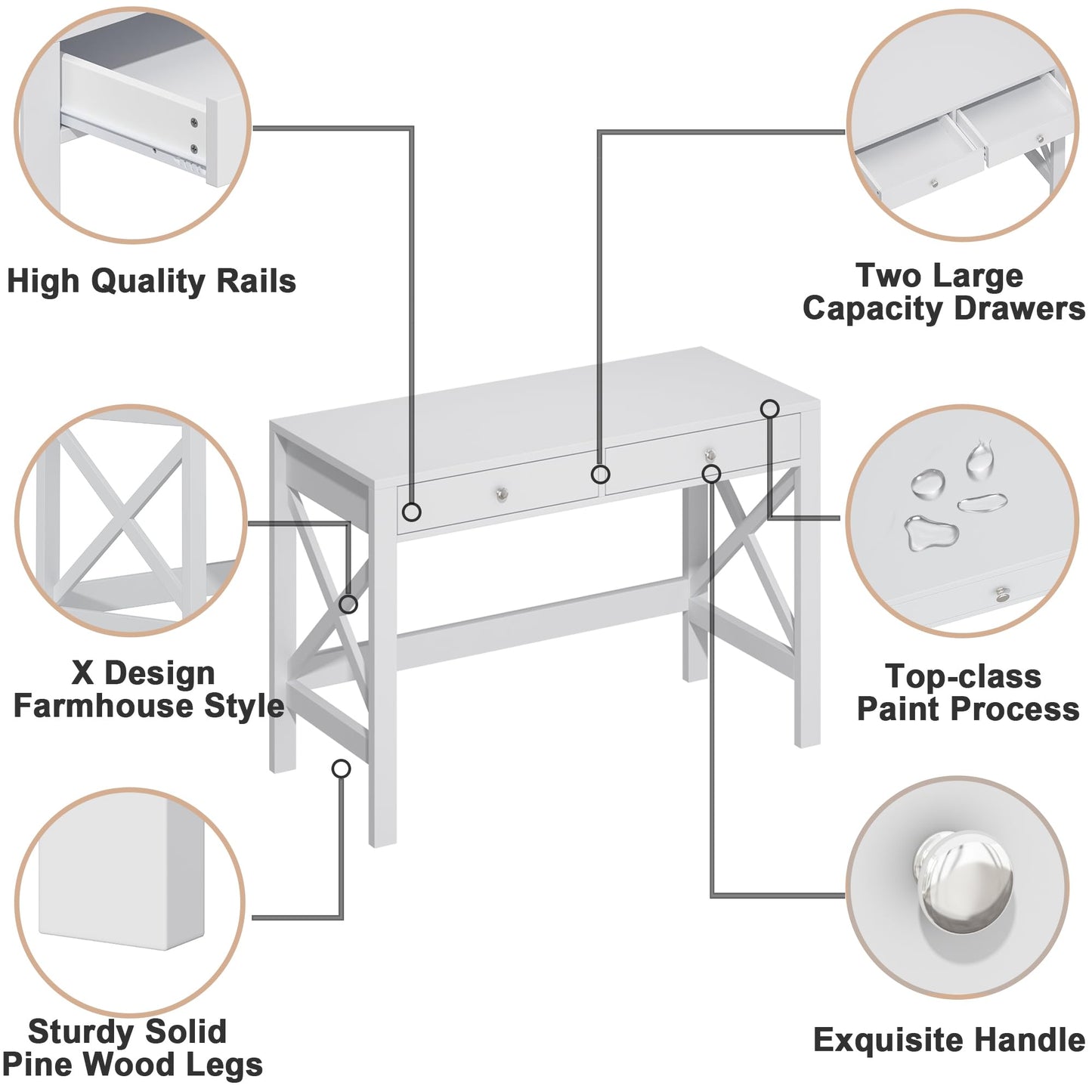 ChooChoo Computer Desk Study for Home Office, Modern Simple 40 Inches Desk with Drawers, Makeup Vanity Console Table, White