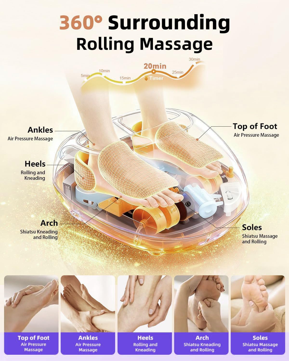 Ohiele Foot Massager with Heat,Shiatsu Deep Kneading Massager for Plantar Fasciitis, Foot Massage Machine with Multi Massage Modes & Remote Control for Pain Relief (Purple)