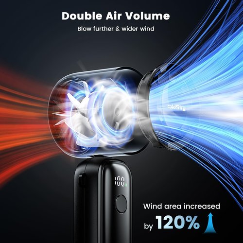 coldSky Portable Handheld Turbo Fan, 5000mAh Rechargeable Fan With 6 Speeds, Foldable Neck/Desk Fan With Digital Display, Pocket Small Fans With Air Turbo Tech For Women Outdoor, Travel, Office