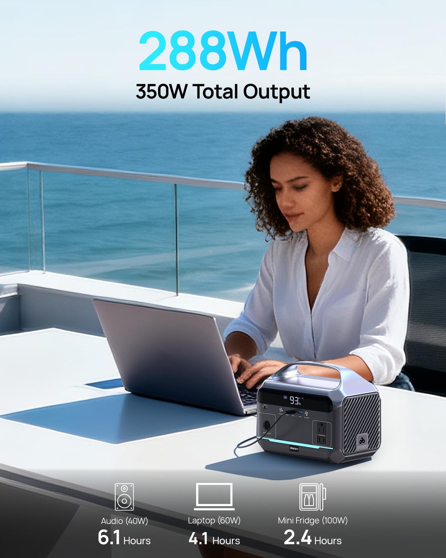 DARAN Portable Power Station, 288Wh LiFePO4 Battery, 350W (600W Peak) Power Bank with AC Outlet, Mini Solar Generator 7-Port Design, 2.1Hrs Fast Charing for Emergency, Hurricane (Solar Optional)