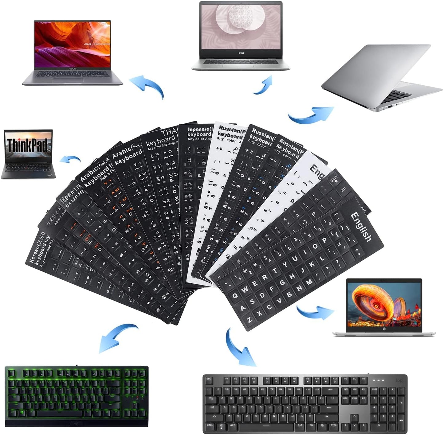 MUBUY-GOL 2 Pack Set (120 English Keyboard Stickers Big Letter Full Pcs), Universal PC Computer Laptop Desktop Keyboard