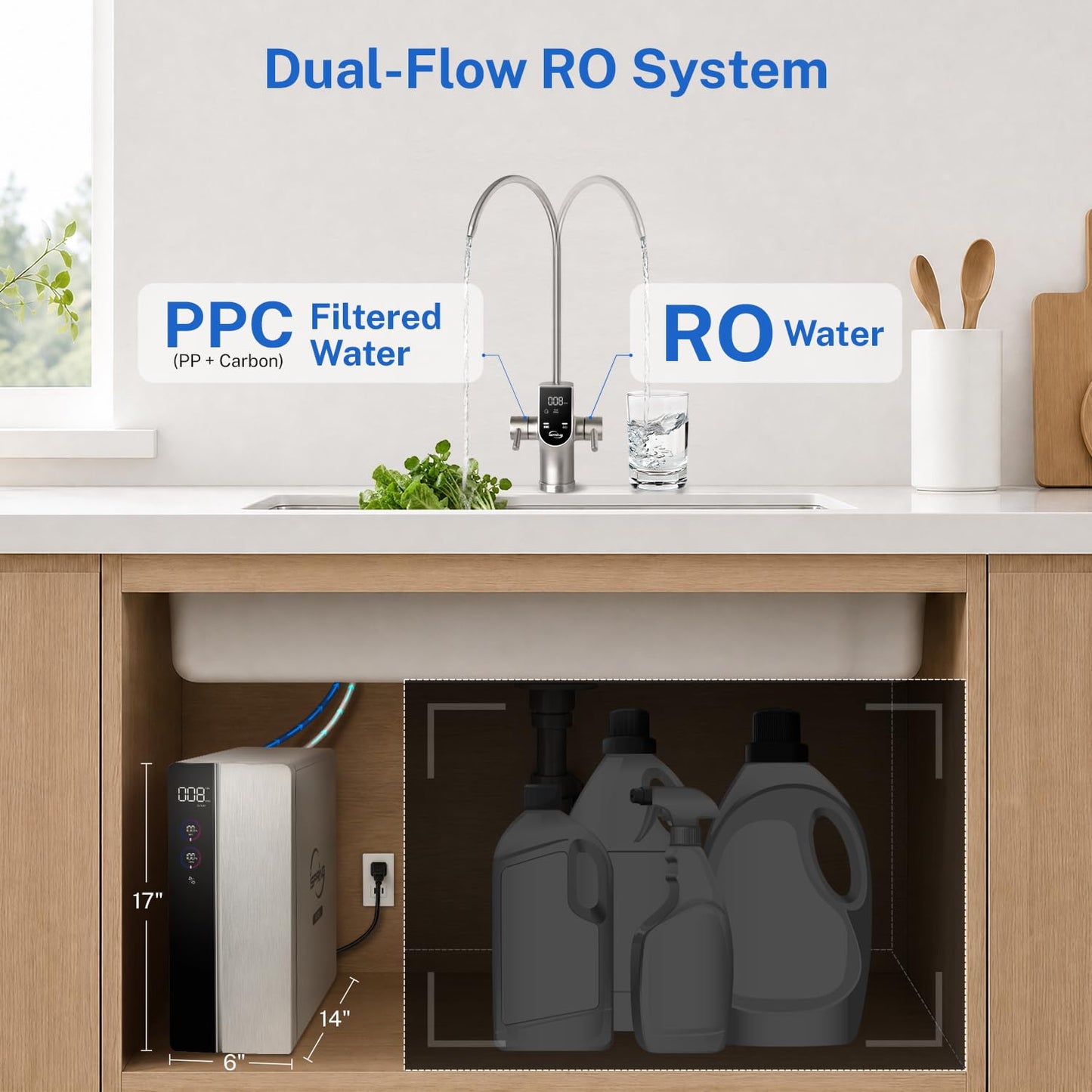 iSpring RO1200 Dual-Flow Reverse Osmosis Water Filter, 1200 GPD High Flow, w/TDS Monitor, Under Sink Tankless Reverse Osmosis System, 3:1 Pure to Drain, TDS PFAS Reduction, Auto Flush, Filter Reminder