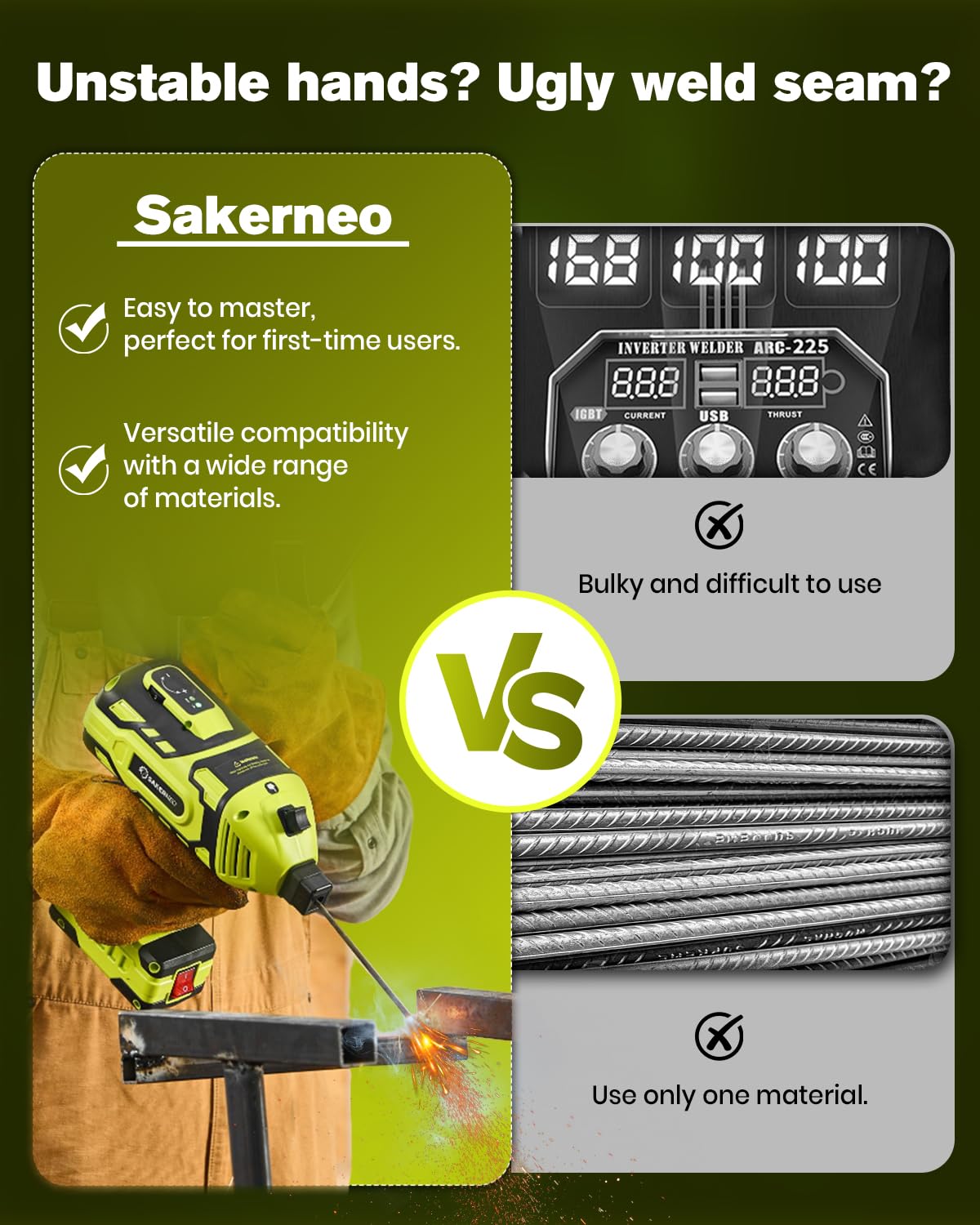 SakerNeo Portable Handheld Welding Machine 110V with IGBT Inverter, 5-Level Adjustable Current 20-120A, Compact Lightweight Design for Stick Welder, DIY Projects, and Professional Use (GREEN)