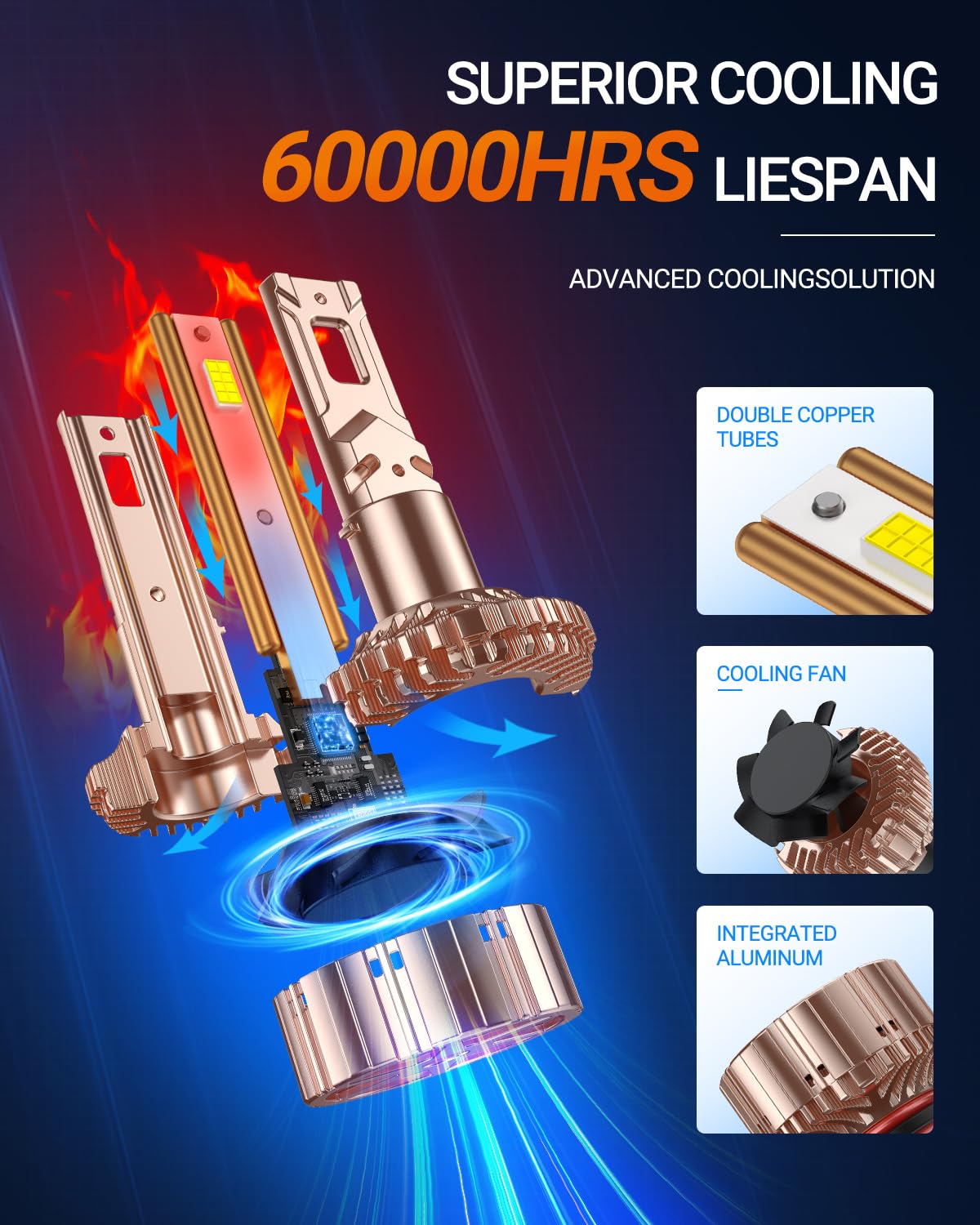 SEALIGHT H11/H9/H8 9005 LED Bulbs Combo, 80,000LM Super Bright, 6000K Daylight White, Model 9005+H11,
