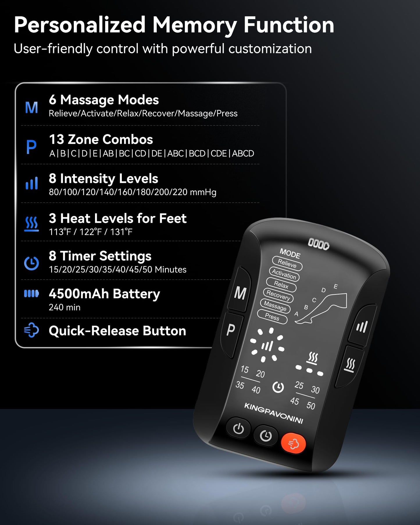 KingPavonini Cordless Leg Compression Massager with 5 Overlapping Chambers & 3 Foot Heat, 4500mAh Leg Massager for Circulation and Pain Relief, 19 Modes & 8 Intensities, Recovery Boots for Athletes