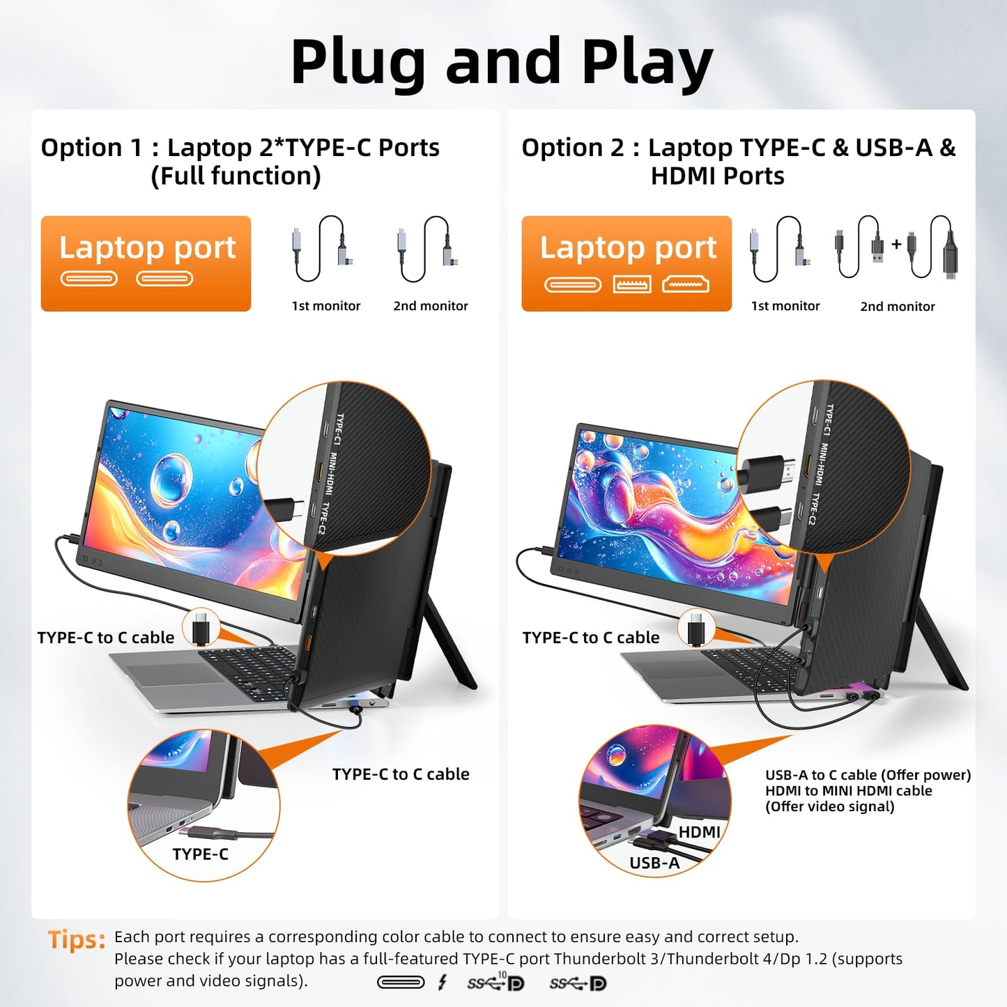 ZUMWALT Laptop Screen Extender, 14" Triple Portable Monitor for Laptop, 1080P FHD Screen Extender Monitors for 13"-16.5", Monitor Extender for MacOS/Windows/Chrome (Built-in Speakers)