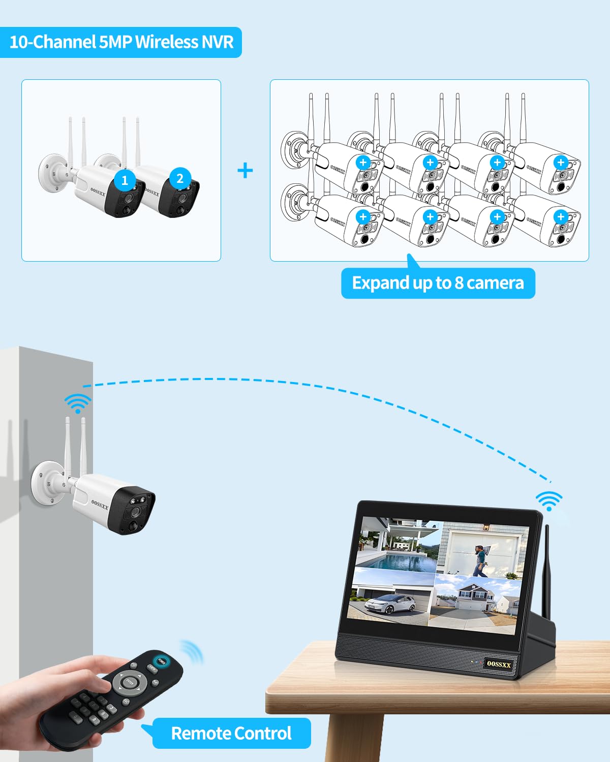 (2026 Update) Wireless WiFi Outdoor Security Camera System with Monitor, Built-in Screen NVR, Dual Antenna Cameras 55% Stronger Signal, 130° Wide Angle, 65ft Night Vision, 2-Way Audio, No Monthly Fee
