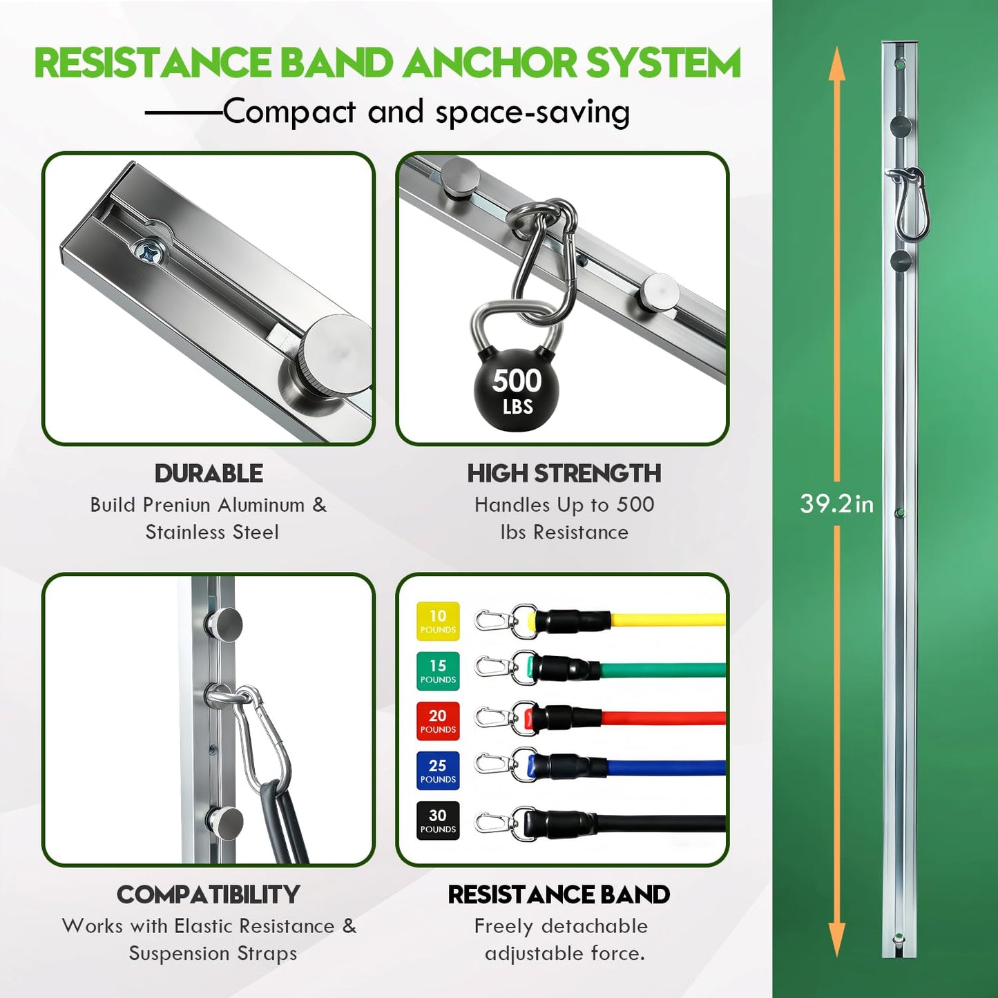 Aluminum Anchor Fitness System for Wall-Mounted - Adjustable with Five Resistance Bands, Resistance Bands Wall Mount for Strength Training, Workout Wall Anchor System, Silver 2 Pack