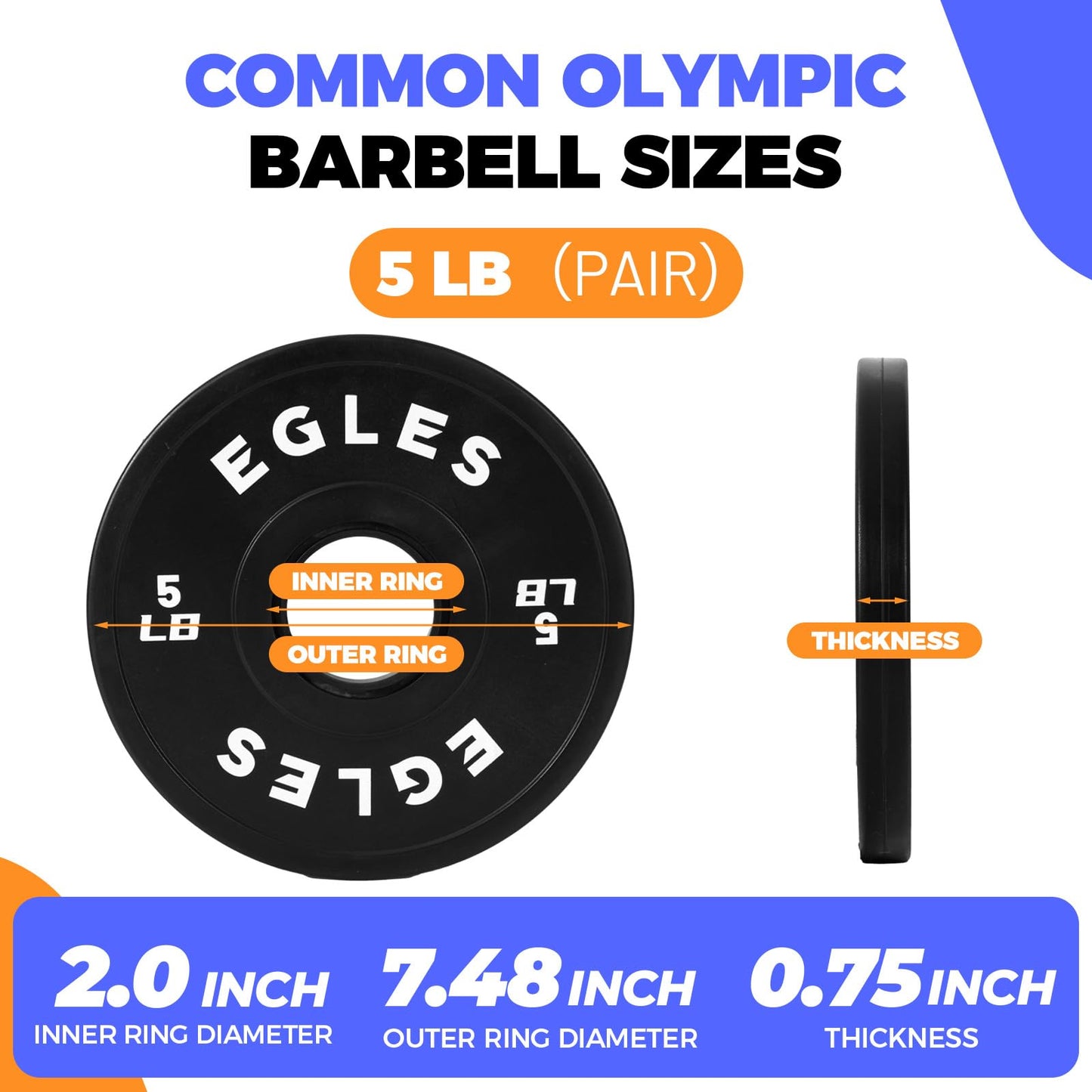 EGLES Change Plates Pair 5LB Black Rubber Coated Weight Plates in Pairs Olympic Bumper Plates Fit 2-Inch Barbells Strength Training Weight Plates Gym & Fitness Change Plates