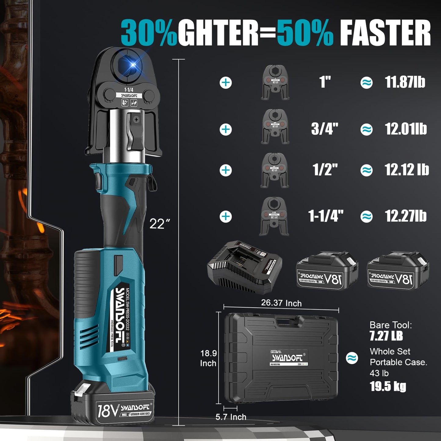 SWANSOFT Pro Press Tool, Copper Pipe Crimping Tool with 18V 4Ah Battery Pro Press Copper Crimper Tool with 4 US Standard Jaws 1/2", 3/4'', 1", 1-1/4", Electric Hydraulic Plumbing Crimping Tool - Teal