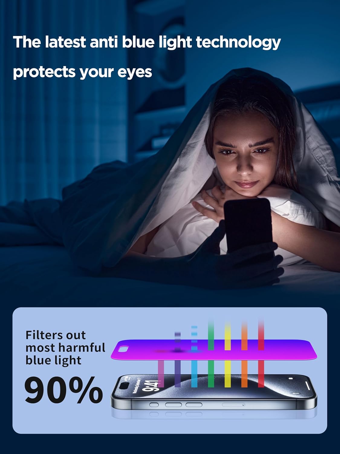 16 6.9 Inch, PDDKISS Compatible for iPhone Pro Max Privacy Screen Protector Tempered Glass Purple Gradient Anti Spy