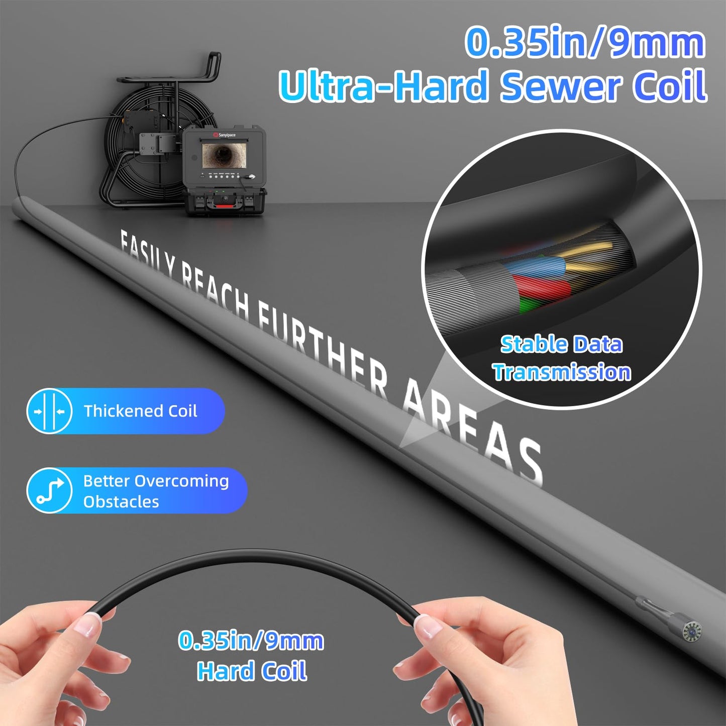 Sanyipace Sewer Camera 230FT/70M with 512Hz Transmitter, Self-Leveling, Drain Plumbing Pipe Inspection Camera with Mic Speaker, DVR Recorder, 16GB TF Card, 9mm Rigid Cable, Pipe Pulley Guide Wheel