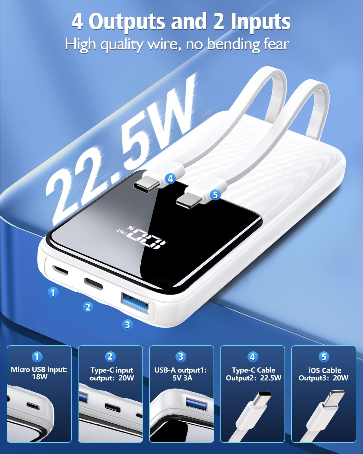 CFIAI 20000mAh Pack USB-C(22.5W) iOS(20W) (1 Pack, Portable Charger Power Bank - Fast Charging Portable Battery