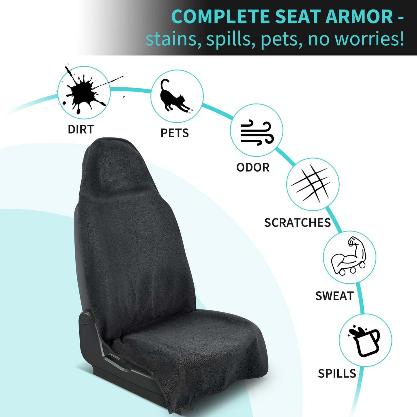 Movetility Waterproof 2 Pack Car Seat Towel Cover After Gym, Sweatproof Universal Fit Towel Seat Covers Washable Non-Slip Front Towel Bucket Seat Protector for Cars SUVs Vans Trucks(Black,2-Pcs)