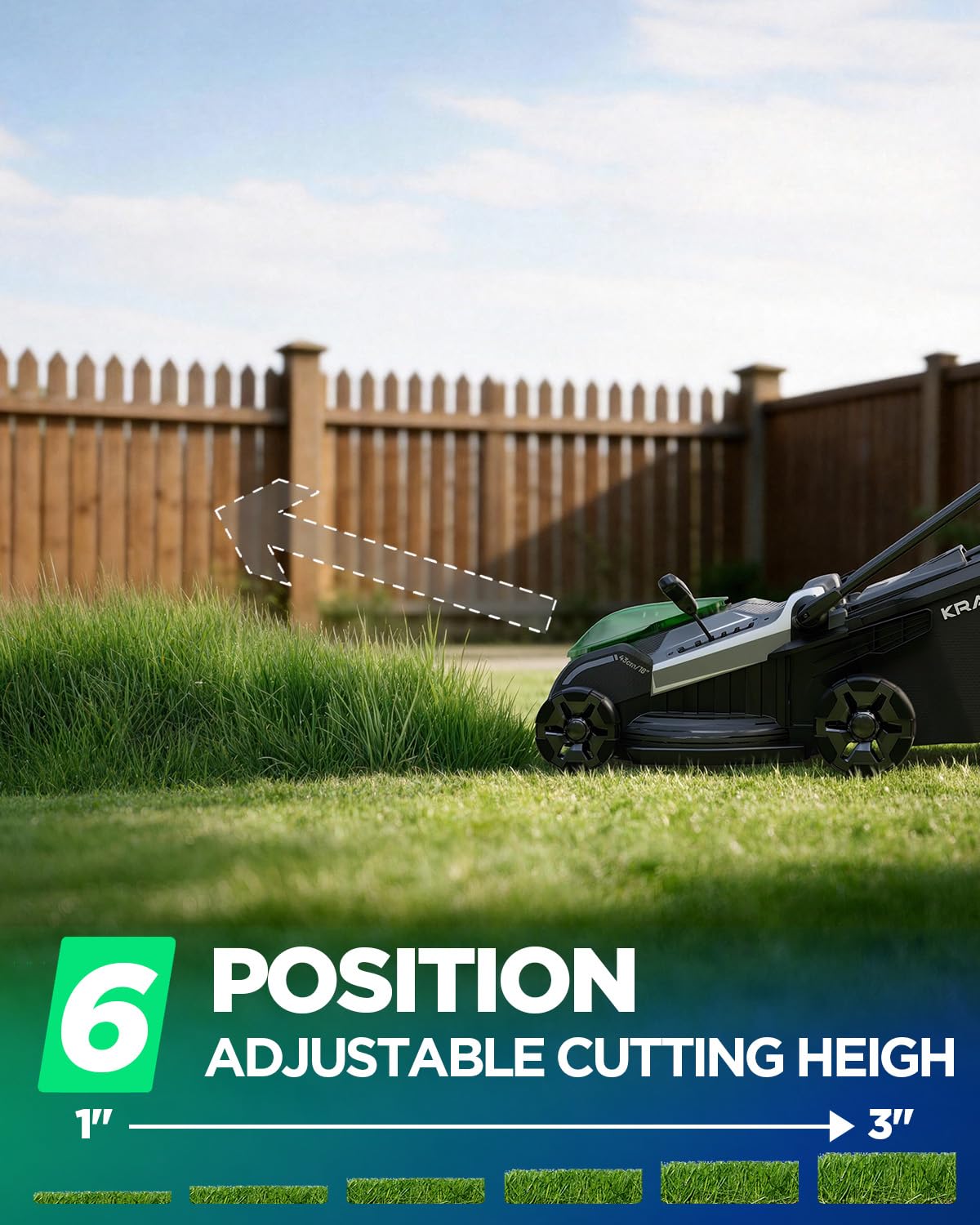 18" Electric Lawn Mower, 40V Cordless Lawn Mower with 2x8.0Ah Batteries & Charger, Brushless Motor, 2-in-1 Mulching & Bagging, 6-Position Height Adjustment, for Medium Yards