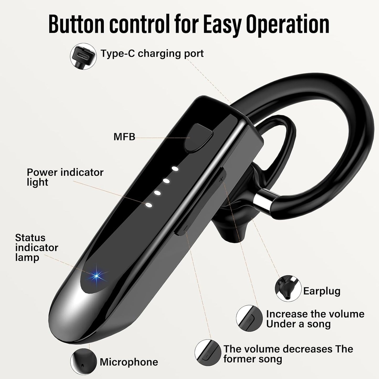 20Hrs 5.4 Headset, 180 Headset Atheewon Bluetooth Earpiece, Wireless Handsfree with Noise Cancelling Mic, Call Time