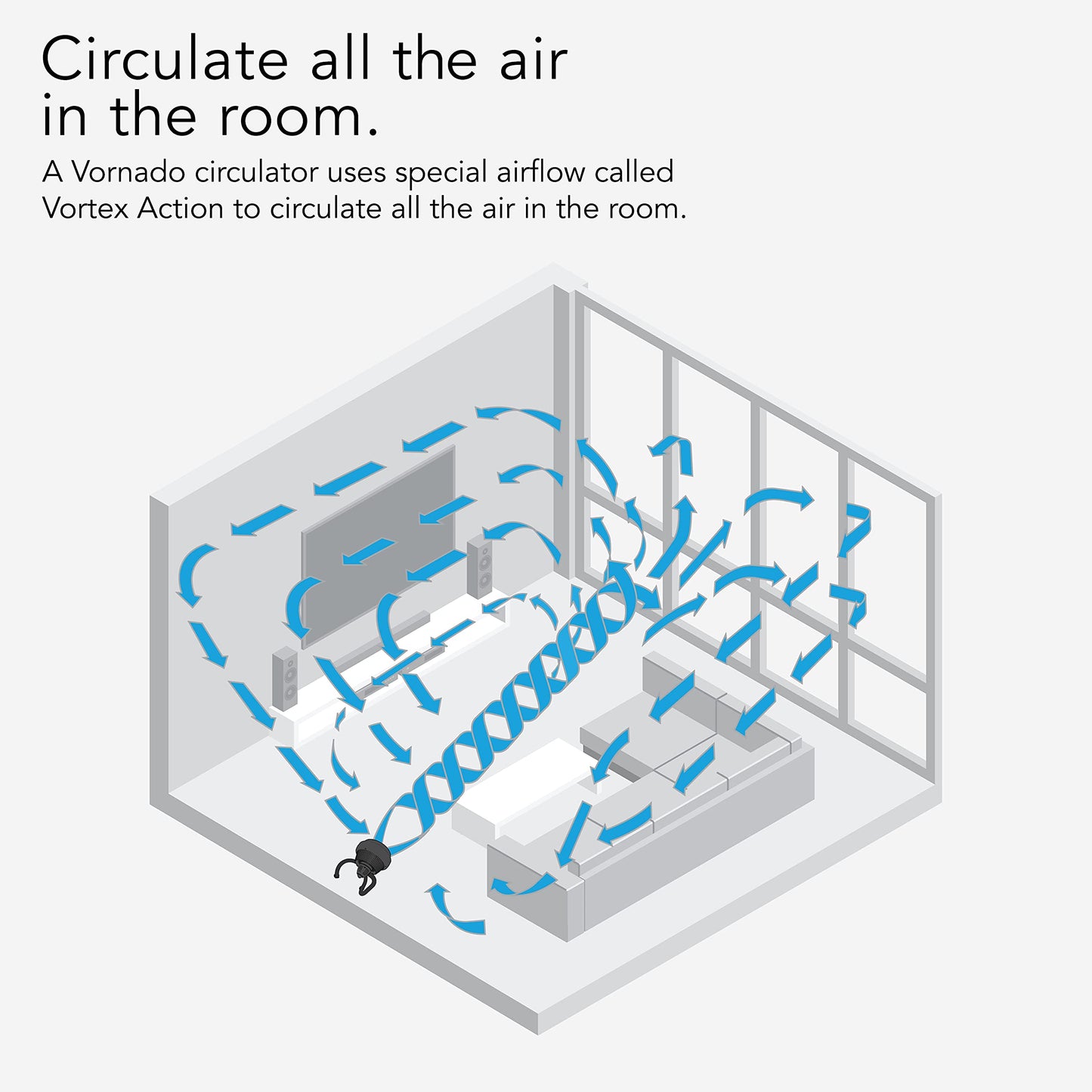 Vornado 723 Full-Size Whole Room Air Circulator Fan,Black,Large