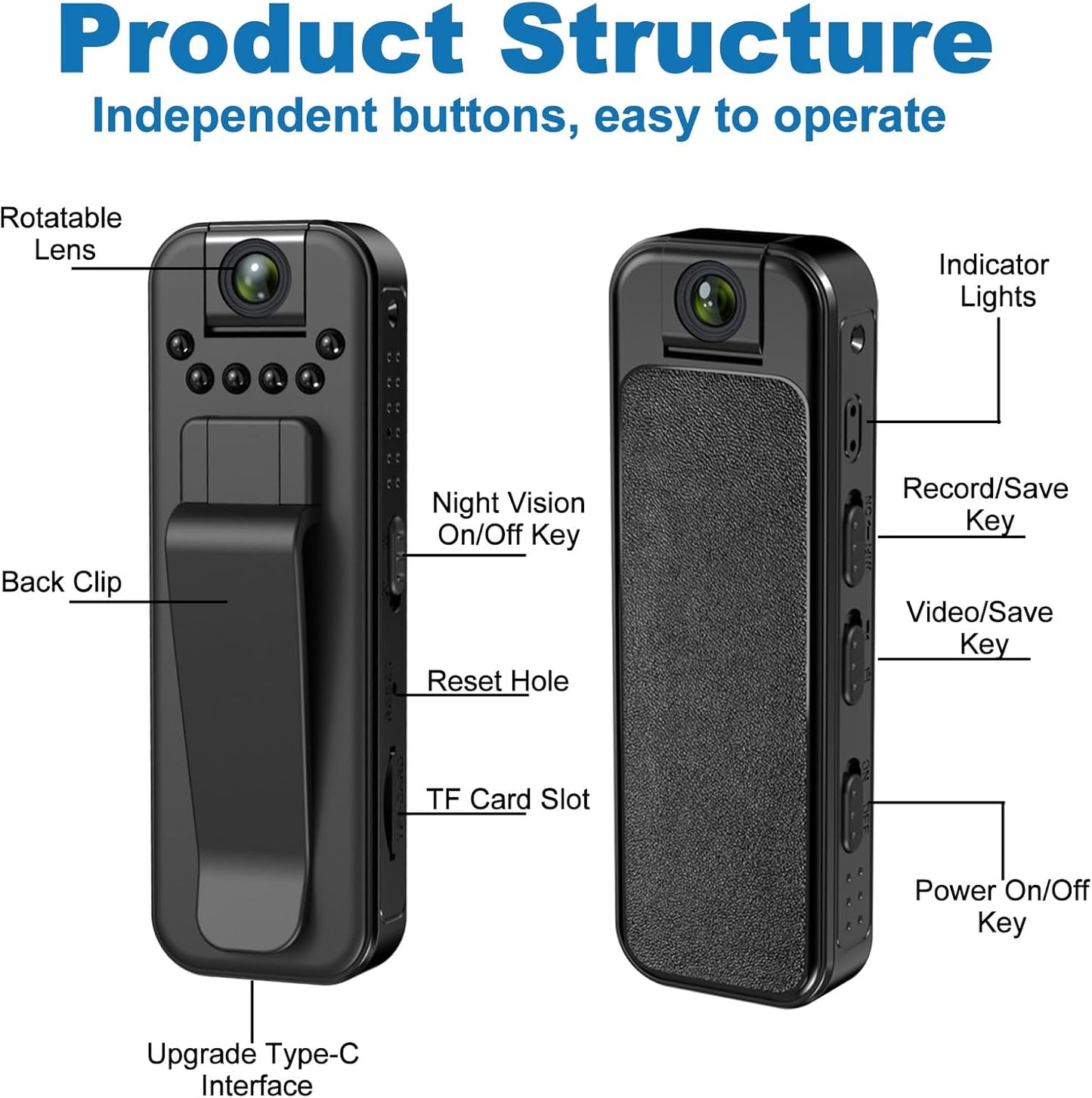 Ahheyie 1080P 180 Mini Body Camera with Night Vision, Visible Wearable Back Clip Bodycam, Rotatable Lens Portable