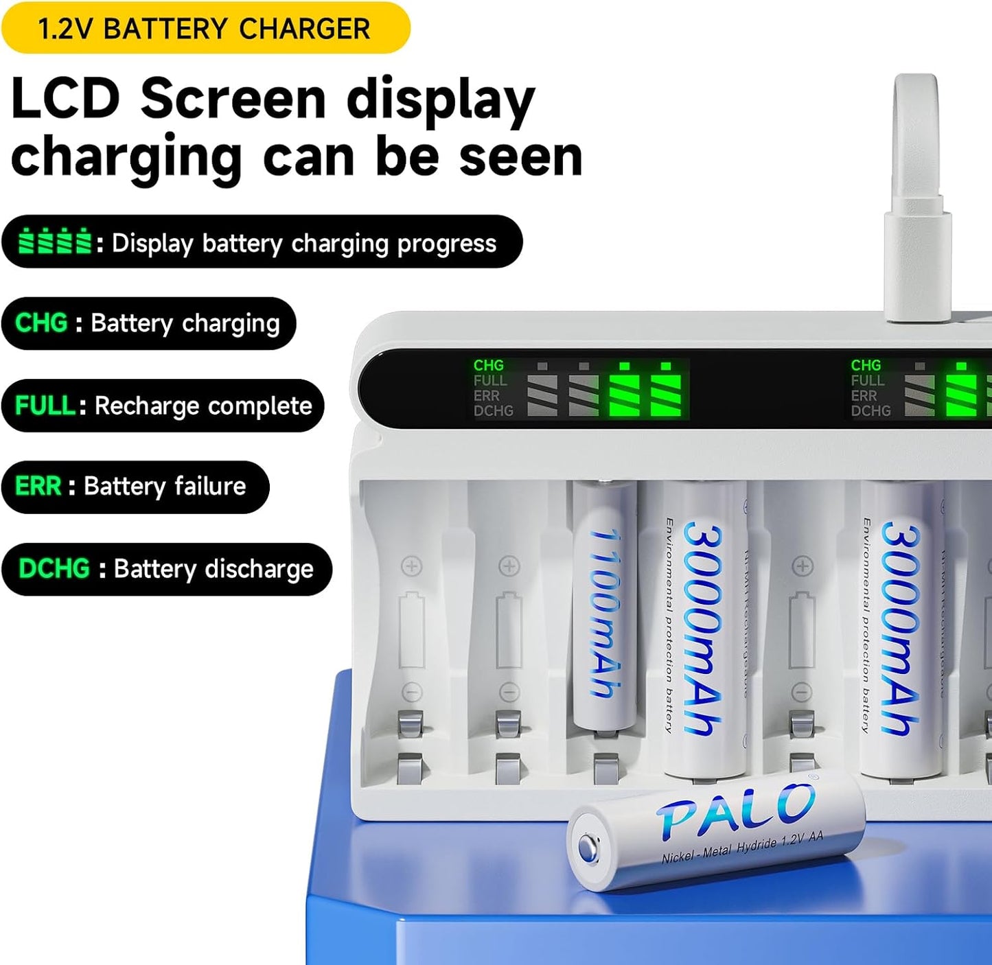 Mspalocell 12 Bay AA AAA Battery Charger, USB High-Speed Charging, Independent Slot, for Ni-MH Ni-CD Rechargeable