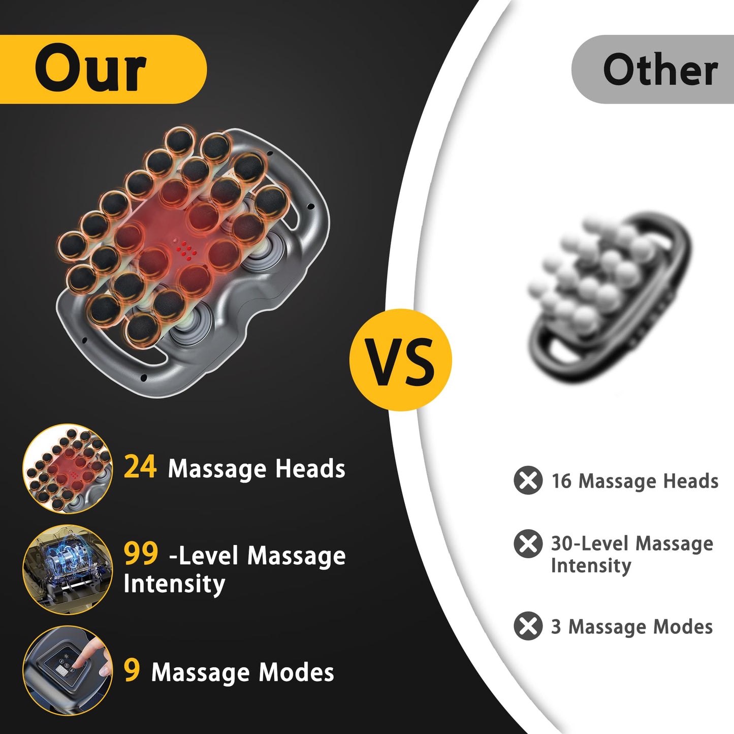 HYUVCX 24 Head Massage Gun Set, Deep Tissue Percussion Massager 9 Modes 99 Intensities, Massage Gun for Legs, Shoulders, Back, Body Muscle Pain Relief, Massage Gun Deep Tissue
