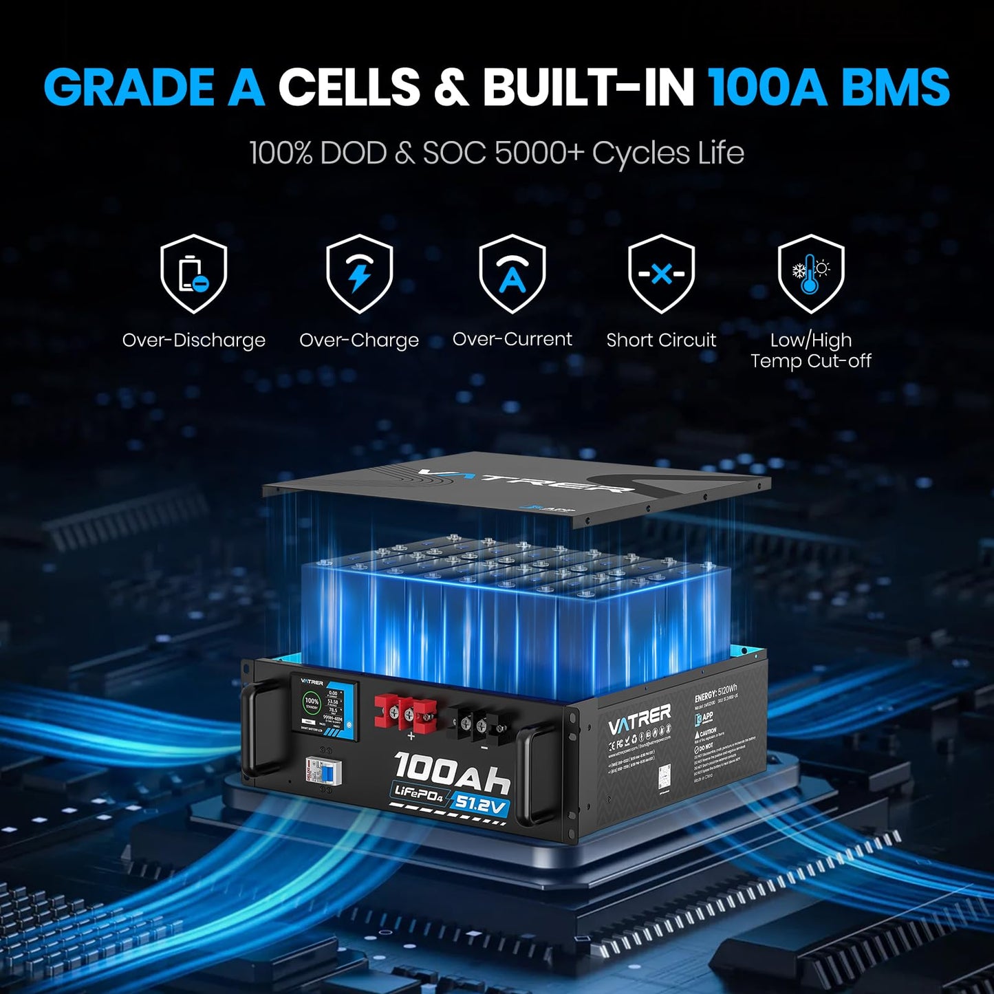VATRER POWER 48V 100AH Lithium LiFePO4 Battery, Built-in 100A BMS, with Touchable Smart Display & Mobile APP, Max. 4800W Power Output, 5000+ Cycles, Perfect for Solar System &Off-Grid Applications