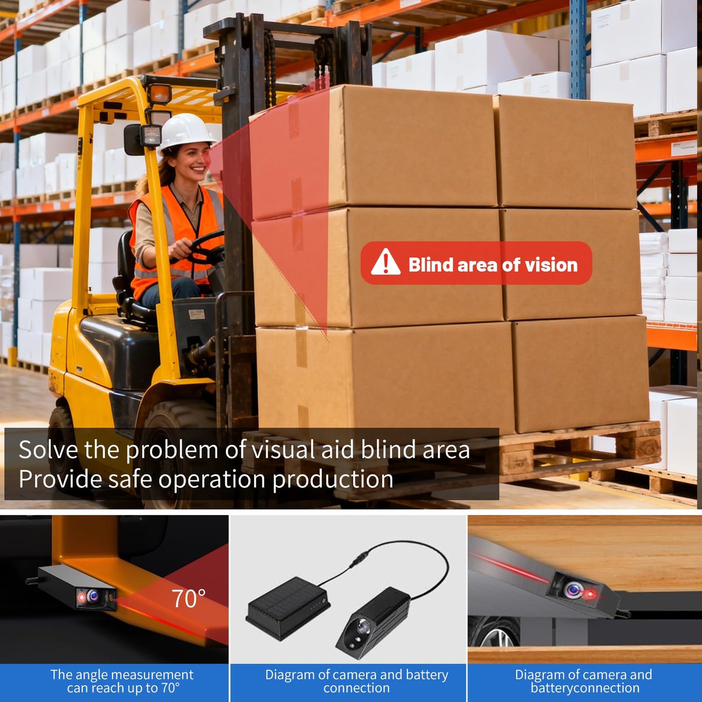 HAONINYUE HD 720P Wireless Camera with 7-inch Display, Supports Video Recording, for Trailer/RV/Truck/Car/Tractor ACT501/forklift