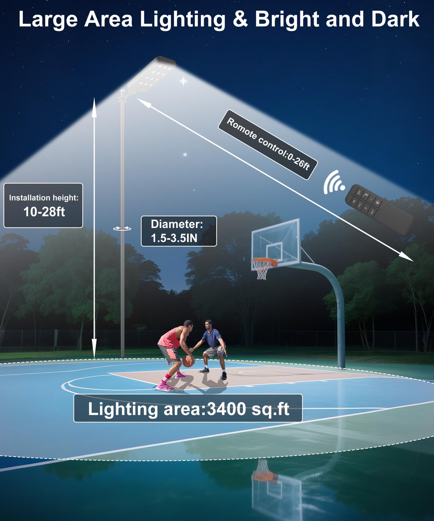JAYNLT X-13000W Solar Street Lights Outdoor, Ultra-Large 6500K Commercial Parking Lot Lights Dusk to Dawn,IP67 Waterproof Solar Power Flood Security Light for Playground,Road