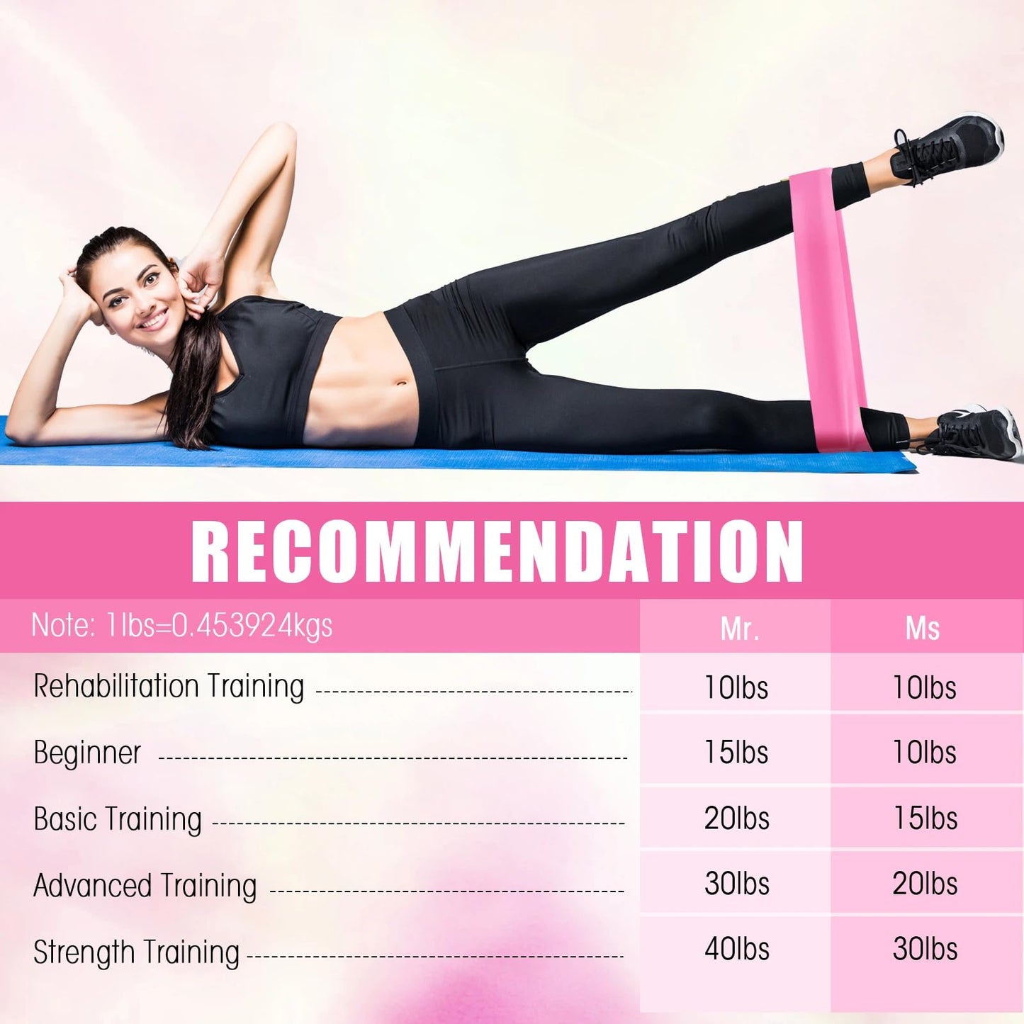 Deekin 50 Pcs Resistance Bands Resistance Loop Exercise Bands Exercise Equipment Elastic Ring for Women and Men Home Fitness, Gym, Yoga (25 Lbs,Pink)