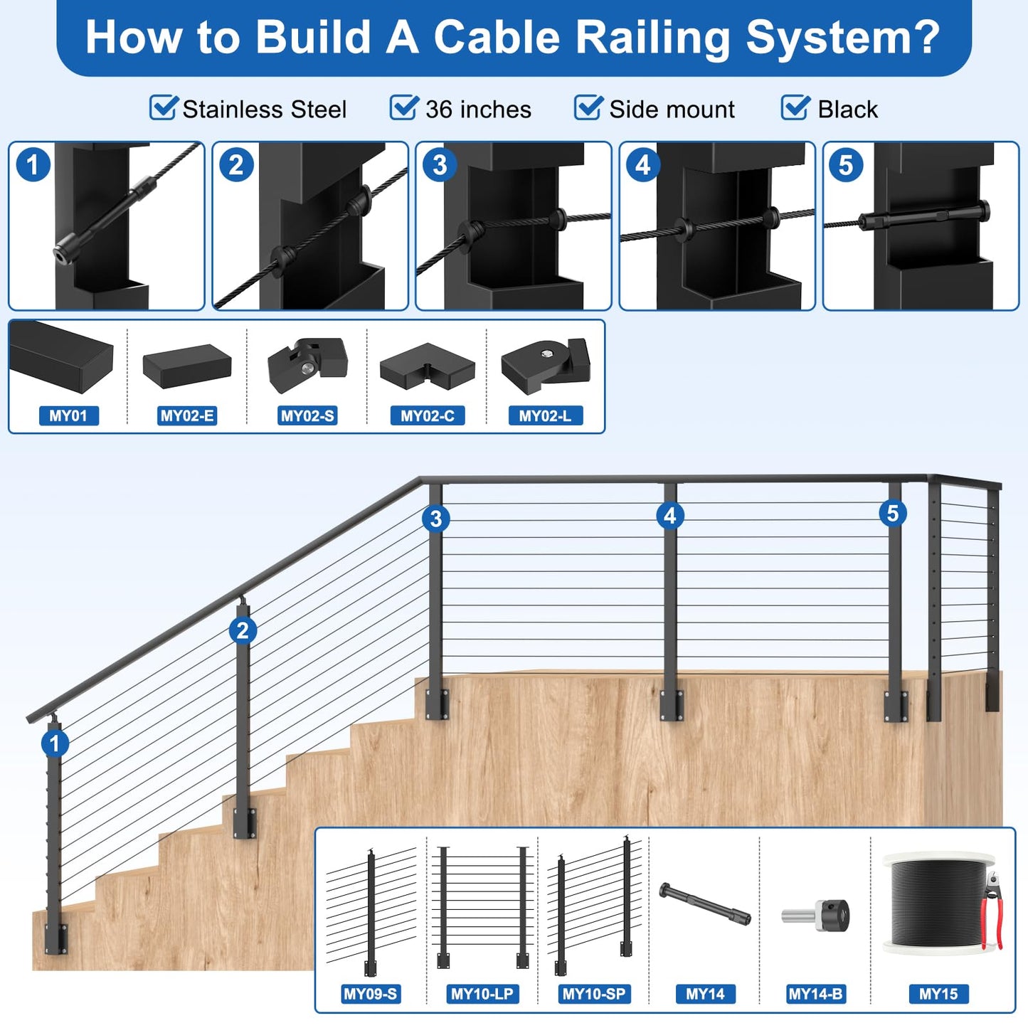 PLANTOP 4-12ft Complete Set 36" Side Mount Cable Railing Post for 25-35 Degrees Stair, 2 Pack Black Left Fascia Mount Stair Post, 150ft 1/8" Cable(No Handrail), Swageless Cable Railing Kit, MY10-SP