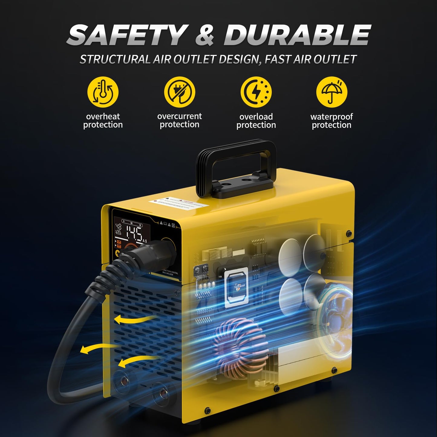 145 MIG Welder with LED Display IGBT Inverter Welder 110V Flux Core MIG/Lift Tig/Stick Welding Machine 2T 4T Three in One Professional MIG Welder for Home and Industrial Use
