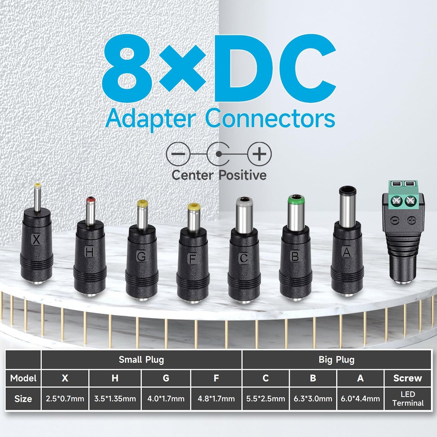 ANLINK 2 Pack 12V 1A 1000mA 10ft 8 12W Power Supply Adapter with Tips, Adaptor AC to DC Adapter Cord for LED Strip