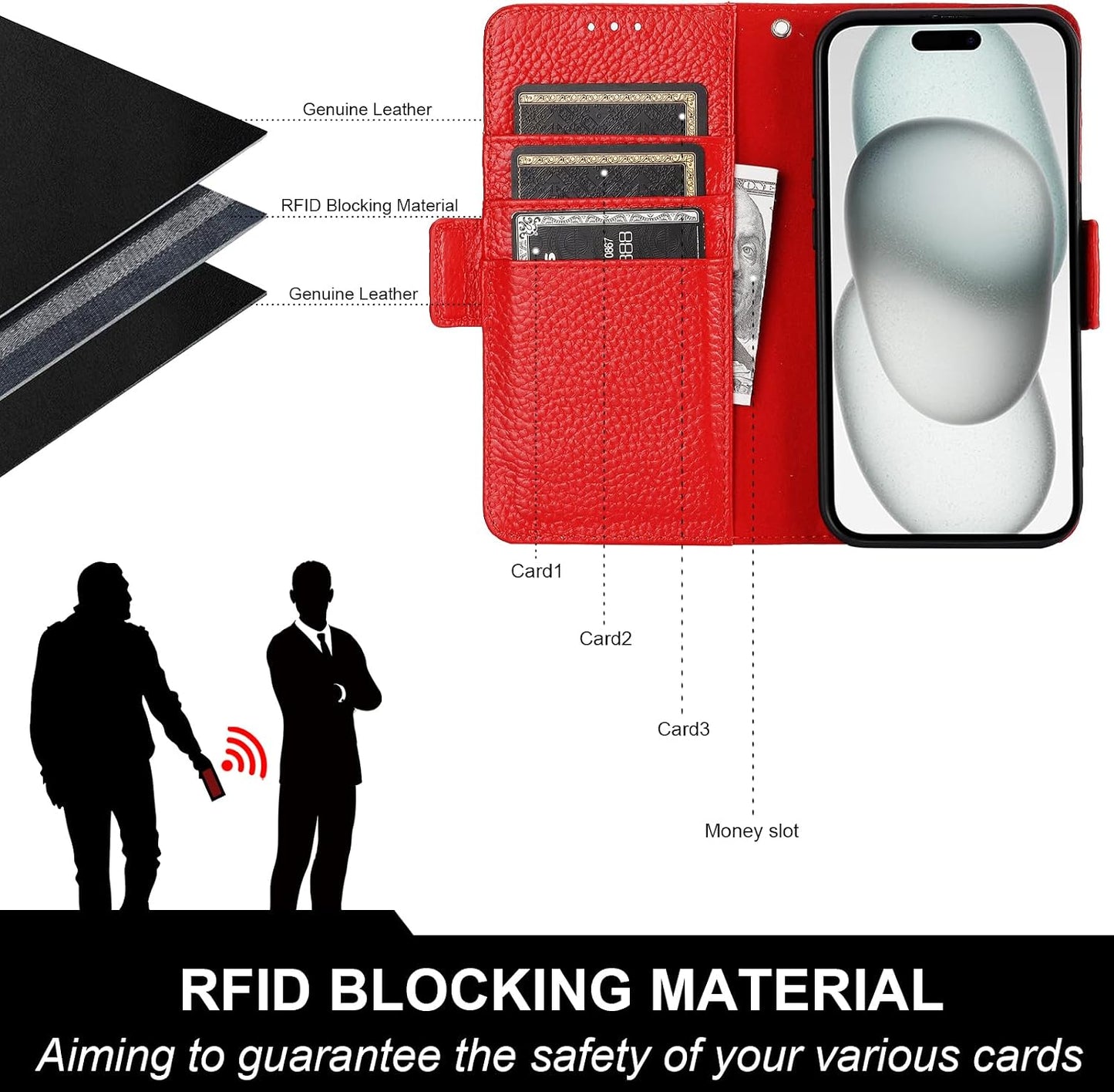 Bocasal 15 5G, 6.1 Inch Wallet Case for iPhone Genuine Leather Support Wireless Charging RFID Blocking Flip Case Card