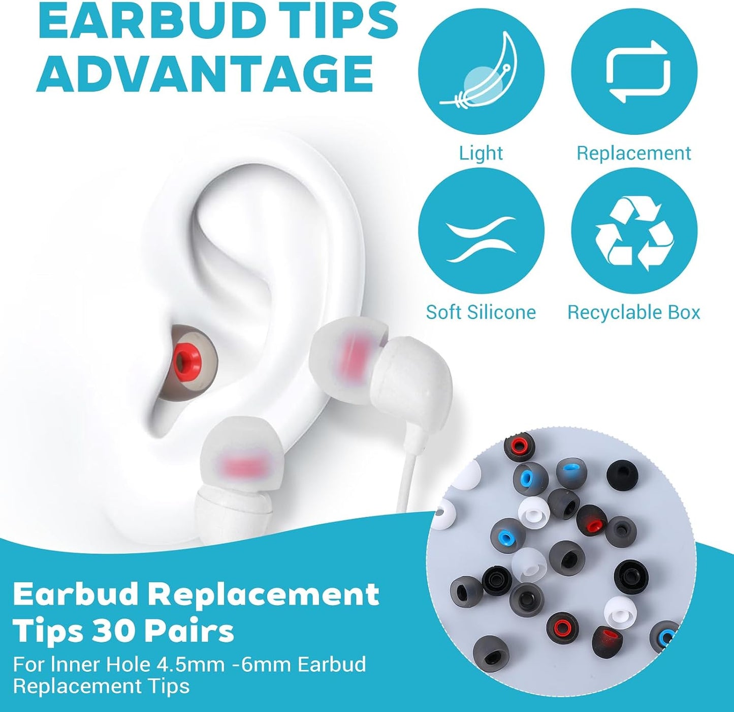 Josojoou 72Pcs 3 Earbuds(6 Earbud Replacement Tips Soft Silicone Earbuds Tips Sizes S/M/L Headphone Earbud Covers Fit