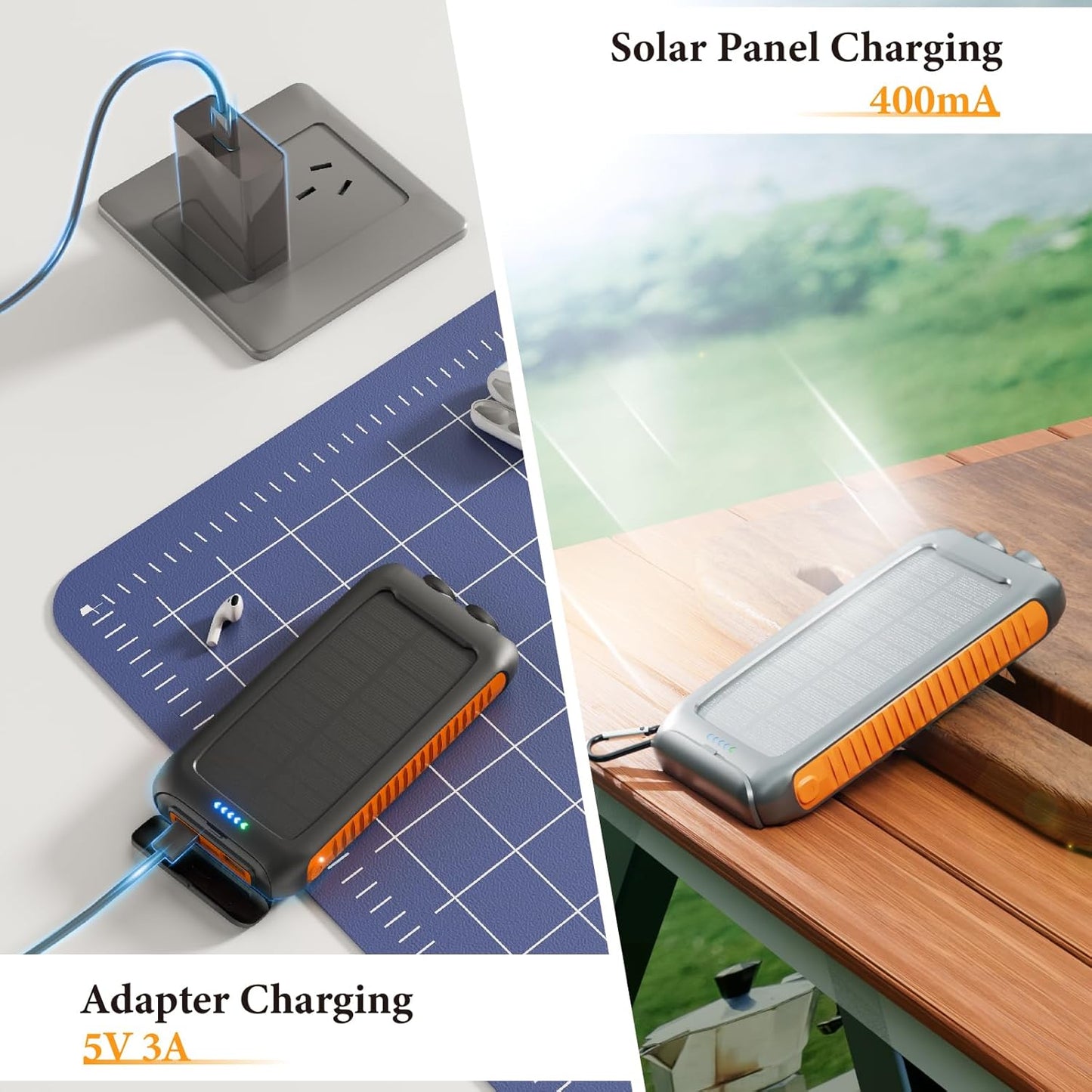 49800mAh 2 15W Solar Charger Power Bank Portable Solar Phone Charger with USB-A and Type-C Interface, Fast Charging
