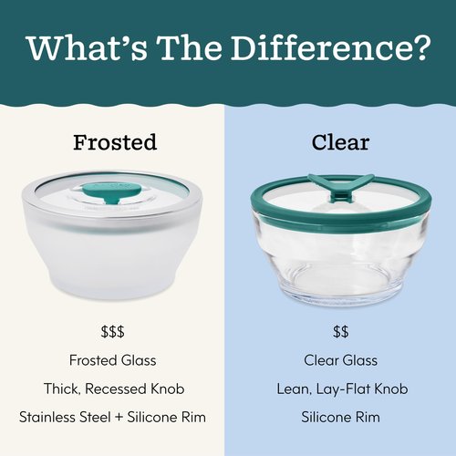 Anyday 4-Cup Glass Food Storage with Glass Lid, Round Shallow Dish | Plastic-Free Meal Prep & Microwave Cookware | Stackable Airtight Storage Container with Vented Lid for Microwave-Safe Reheating