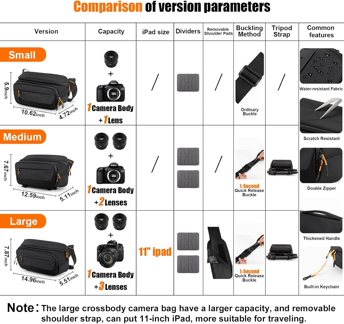 Cwatcun Camera Sling Bag Small, DSLR Compact Camera Shoulder Bag Crossbody, Photography Bag Case Purse for Canon Nikon