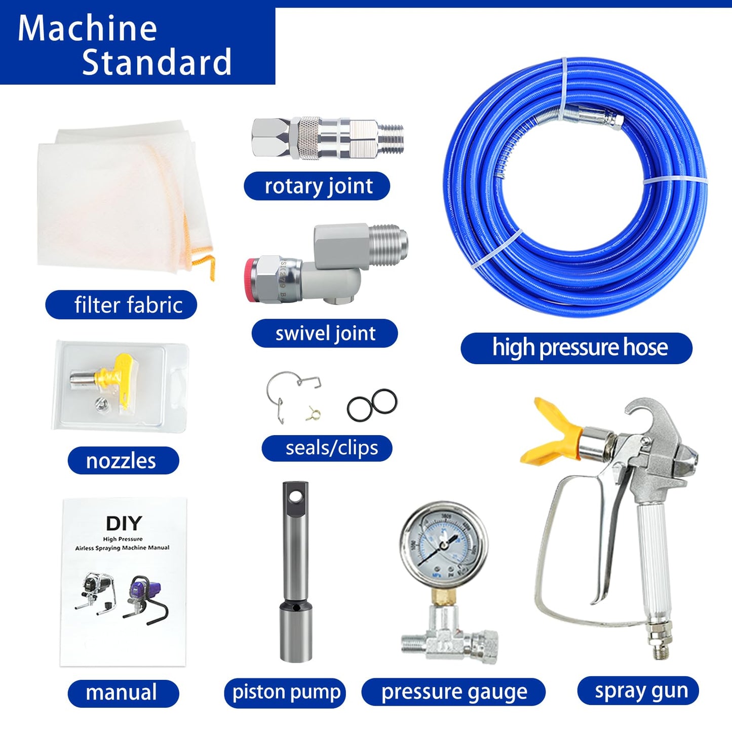 TUDUD Stand Airless Paint Sprayer, High Efficiency Airless Spraying Machine with Low Overspray, 3000PSI 750W Spray Painter for DIY House, Wall and Fences Painting, blue